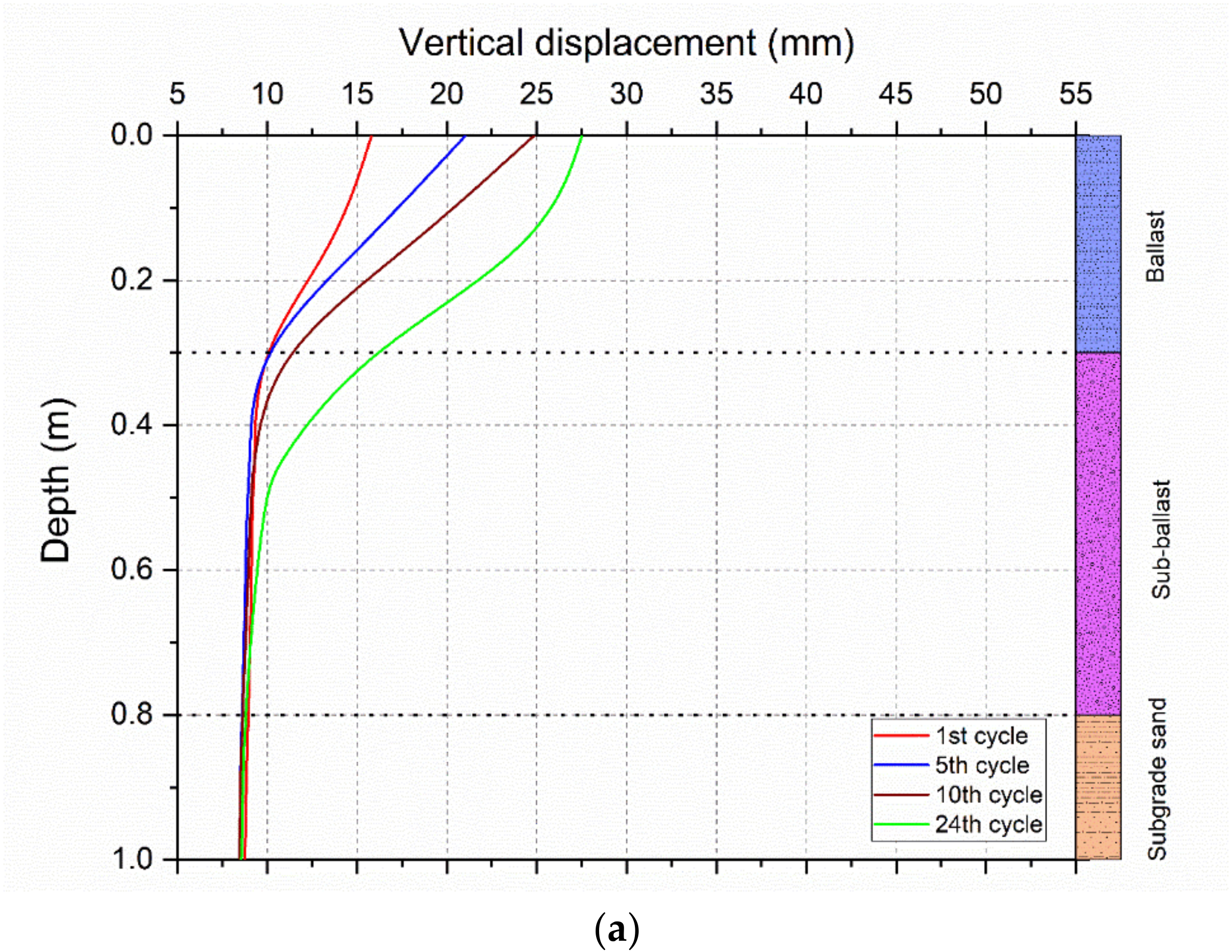 Sustainability 14 04118 g012a