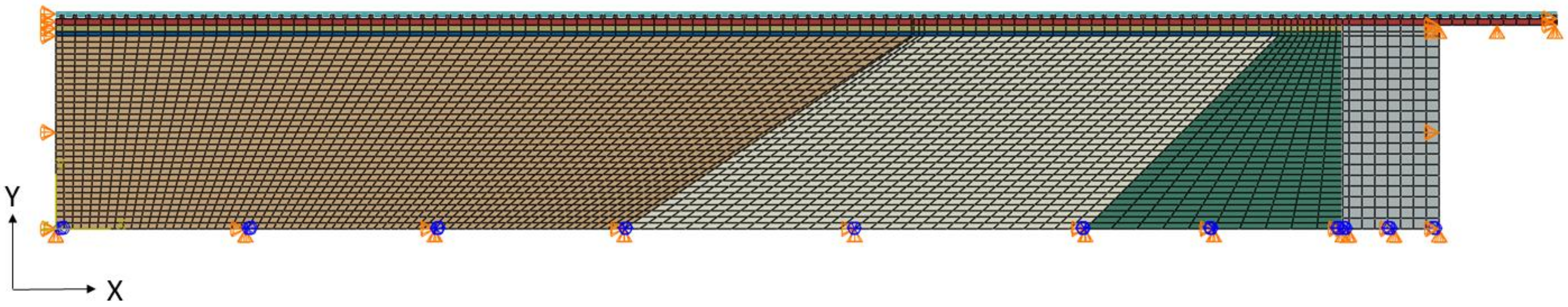 Sustainability 14 04118 g013b