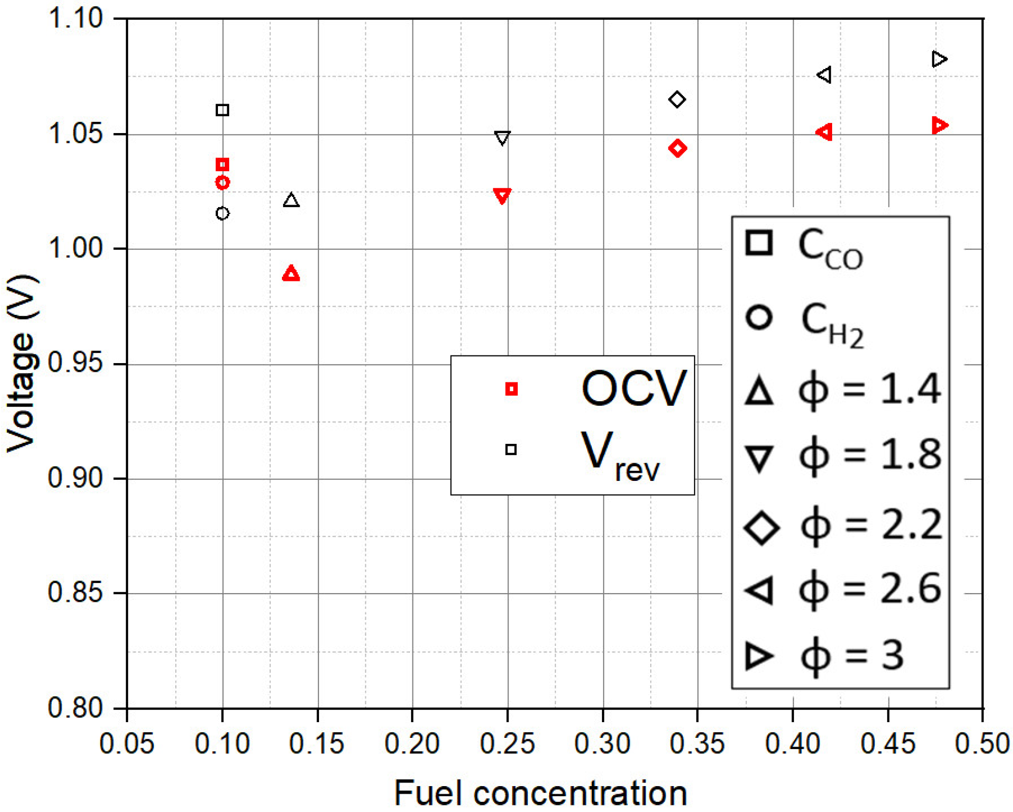 Sustainability 14 04121 g004