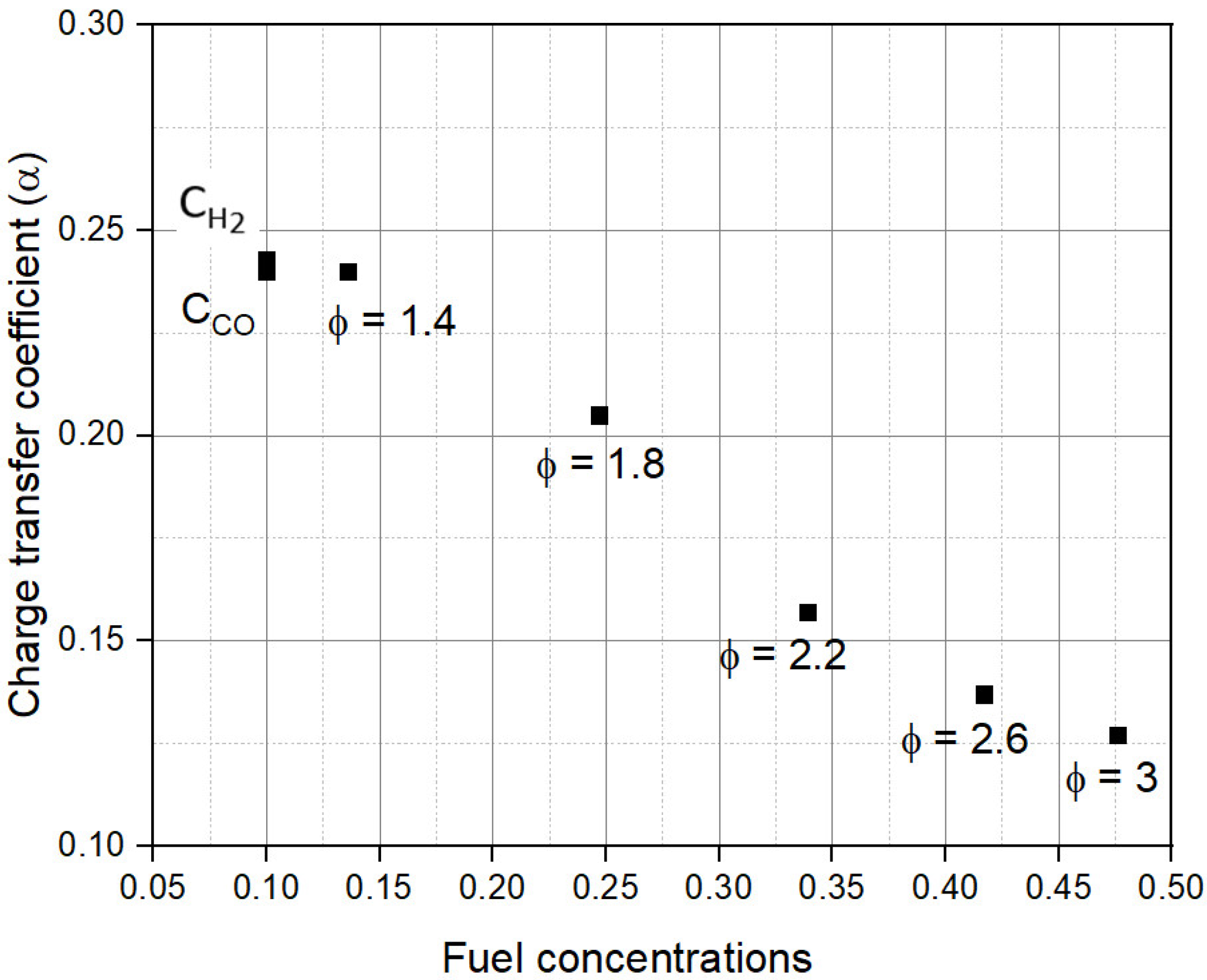 Sustainability 14 04121 g009