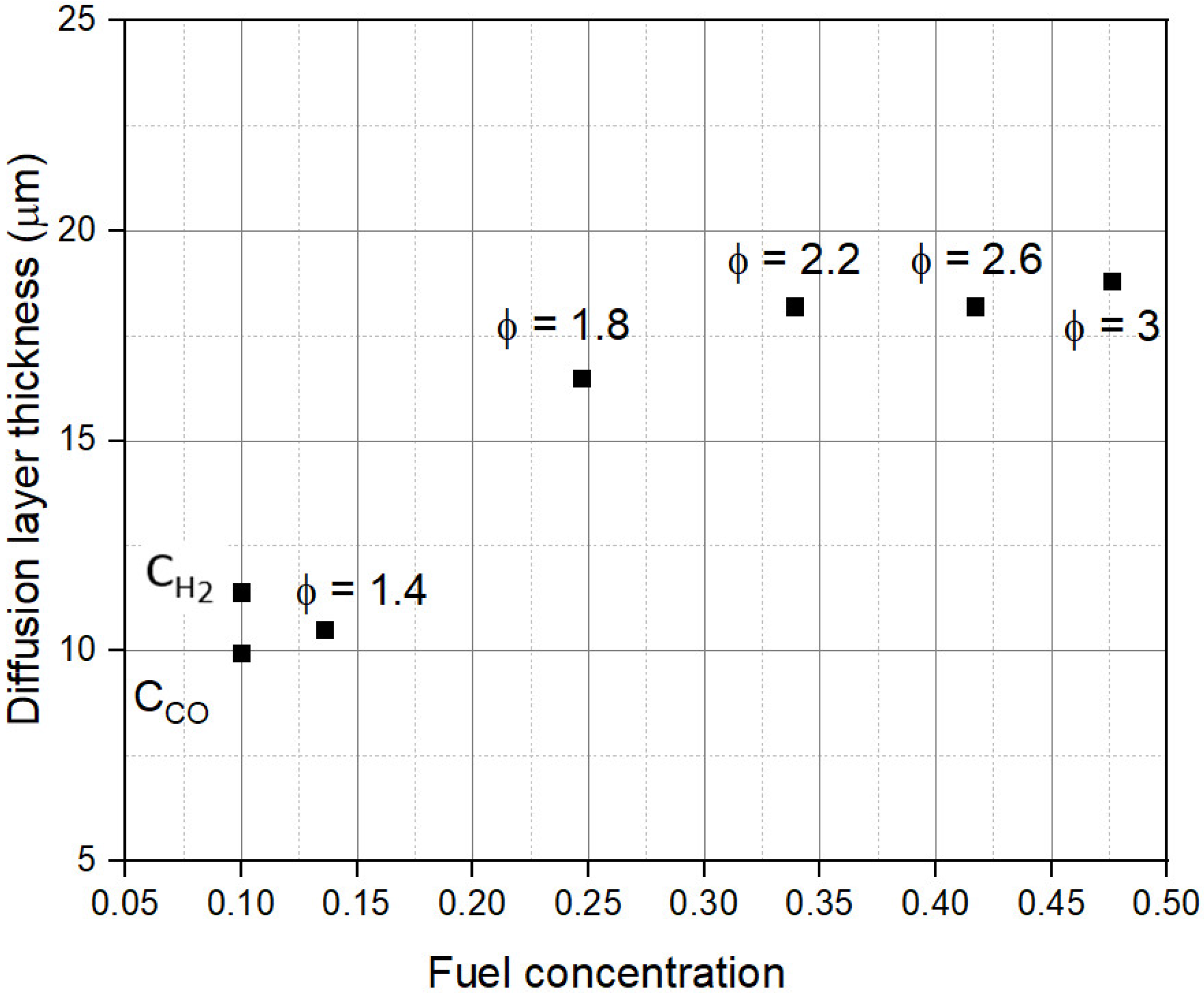 Sustainability 14 04121 g010