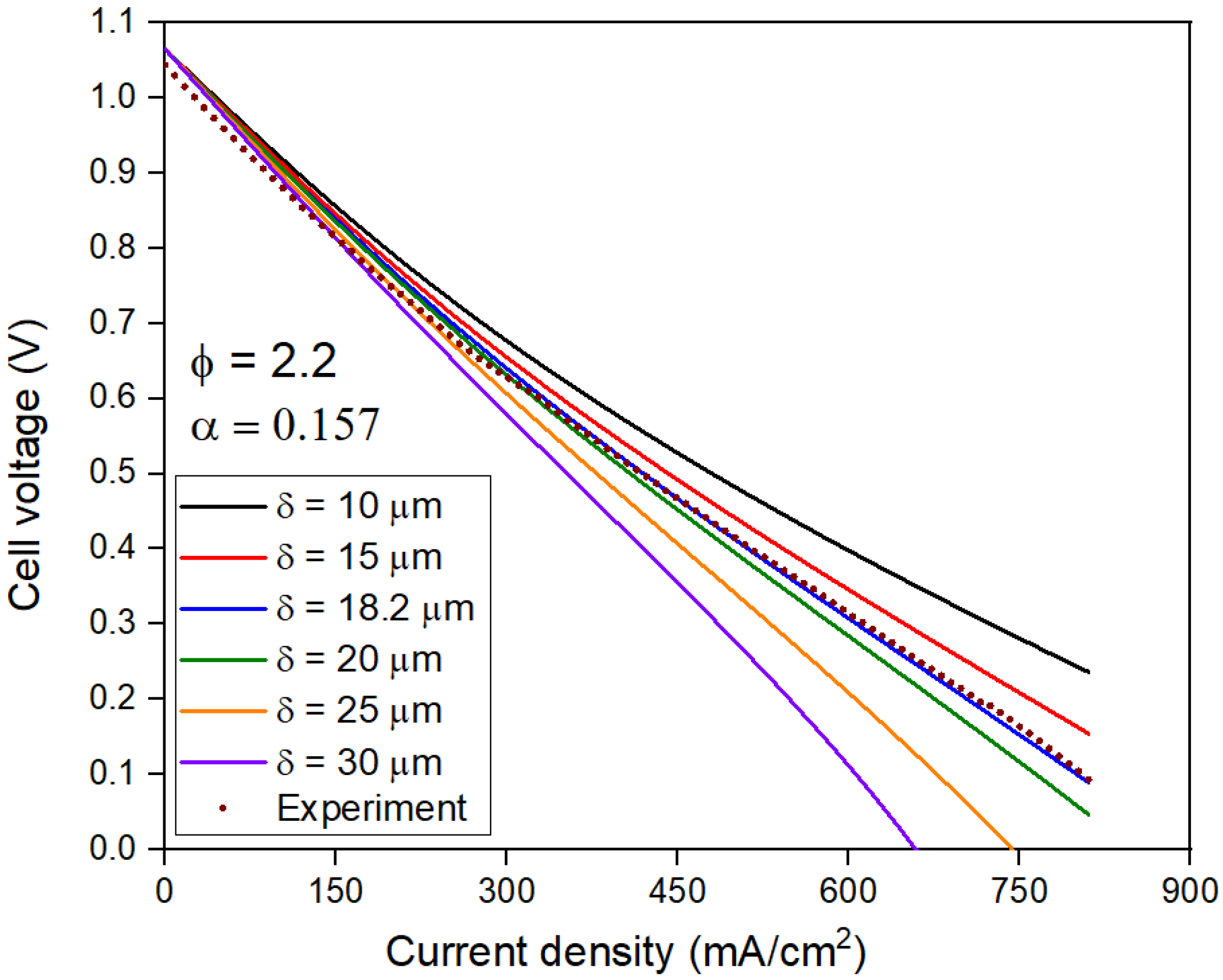 Sustainability 14 04121 g012