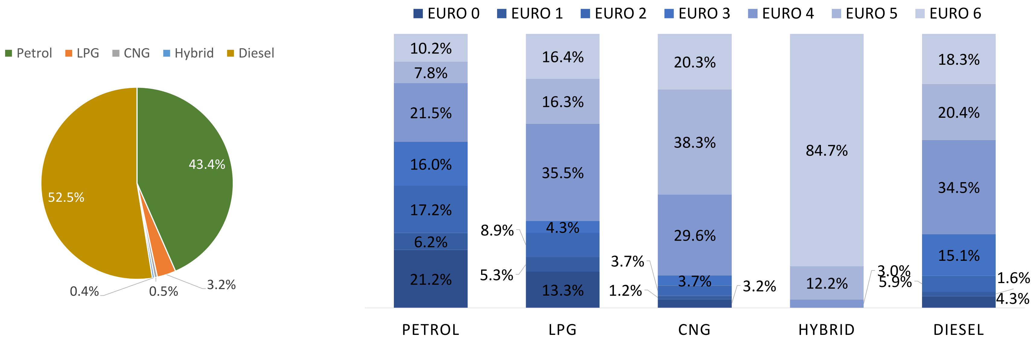 Sustainability 14 04127 g002 550