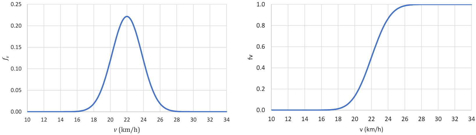 Sustainability 14 04127 g004 550