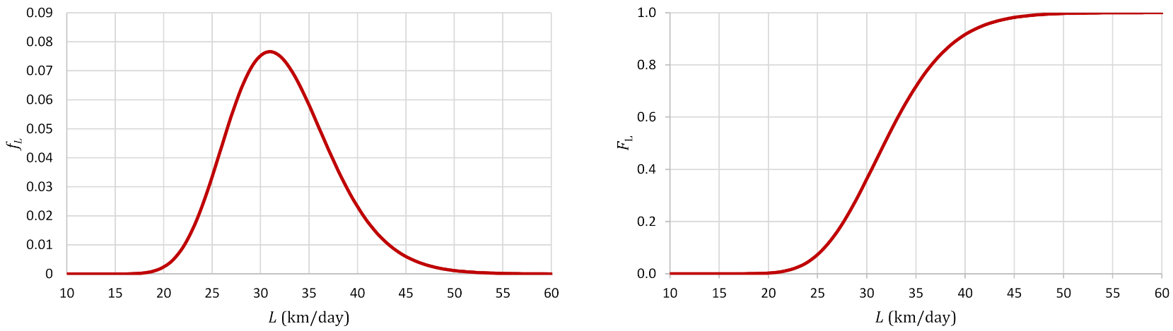 Sustainability 14 04127 g005 550