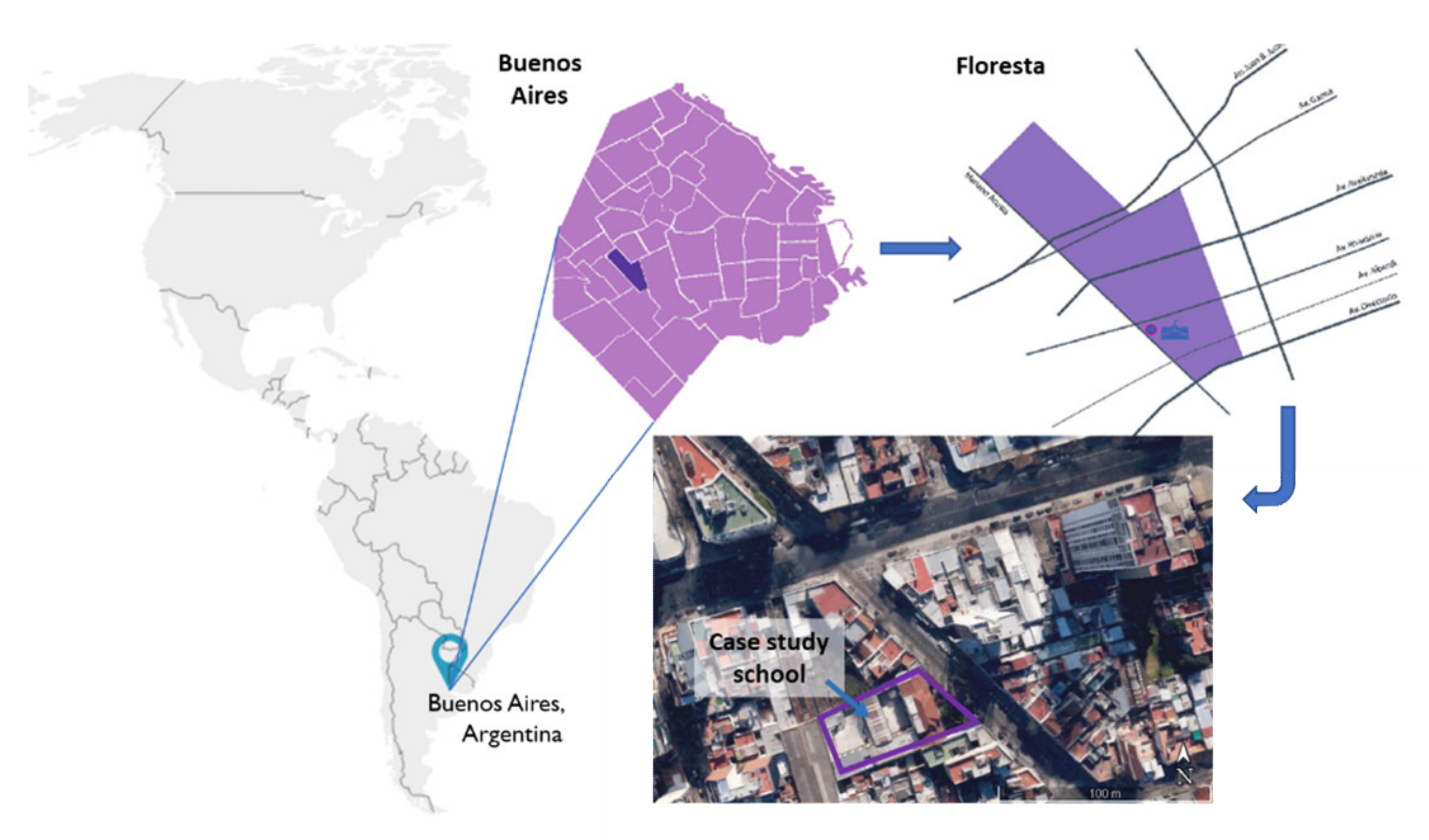 Sustainability 14 04129 g003 550