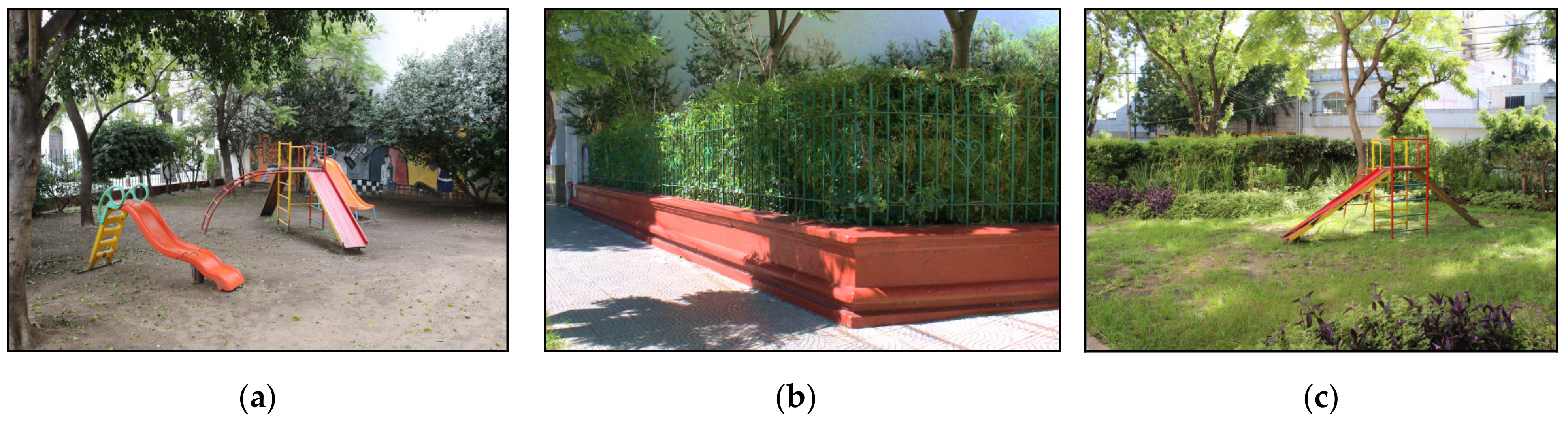 Sustainability 14 04129 g004 550