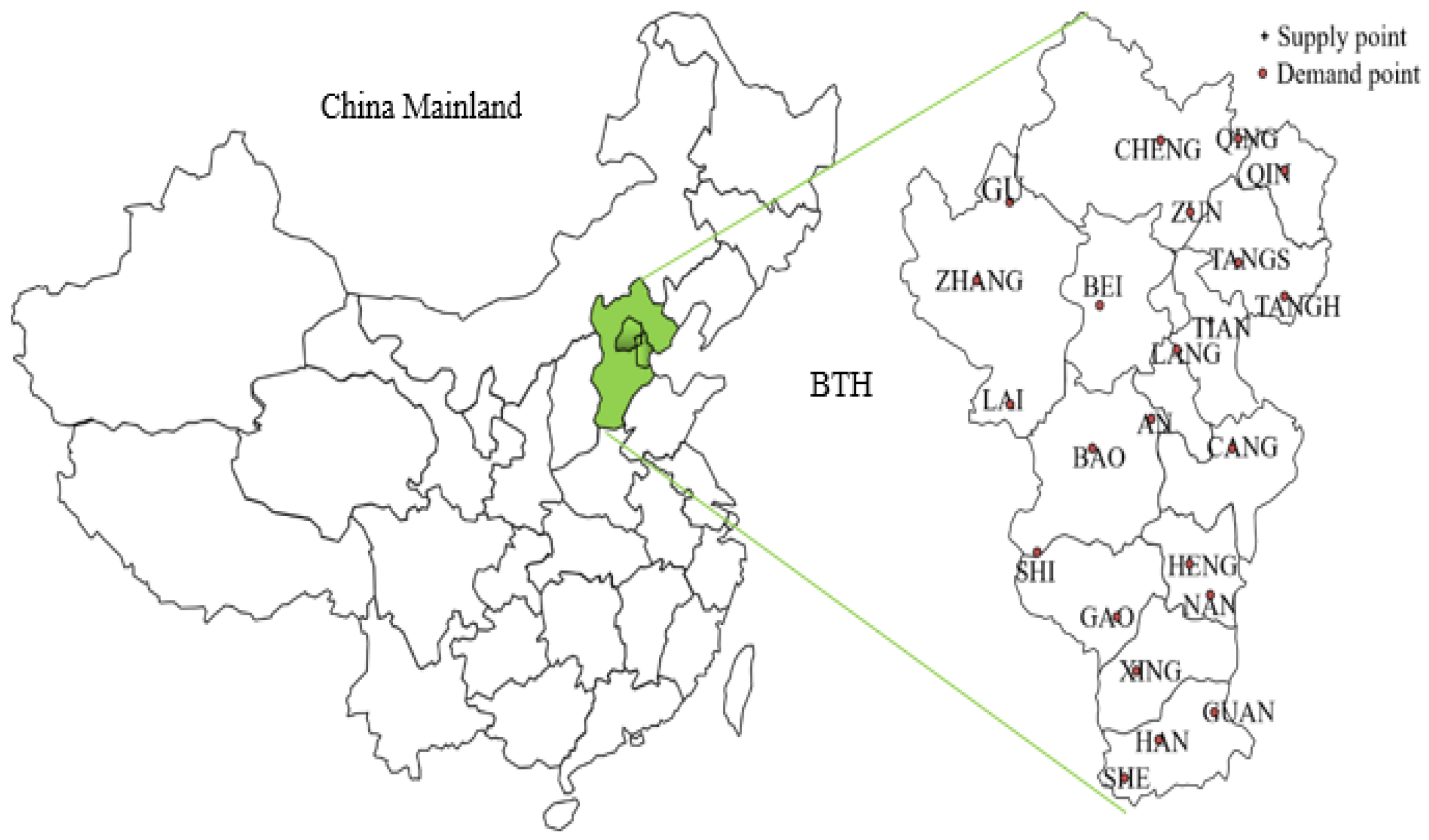 Sustainability 14 04135 g005