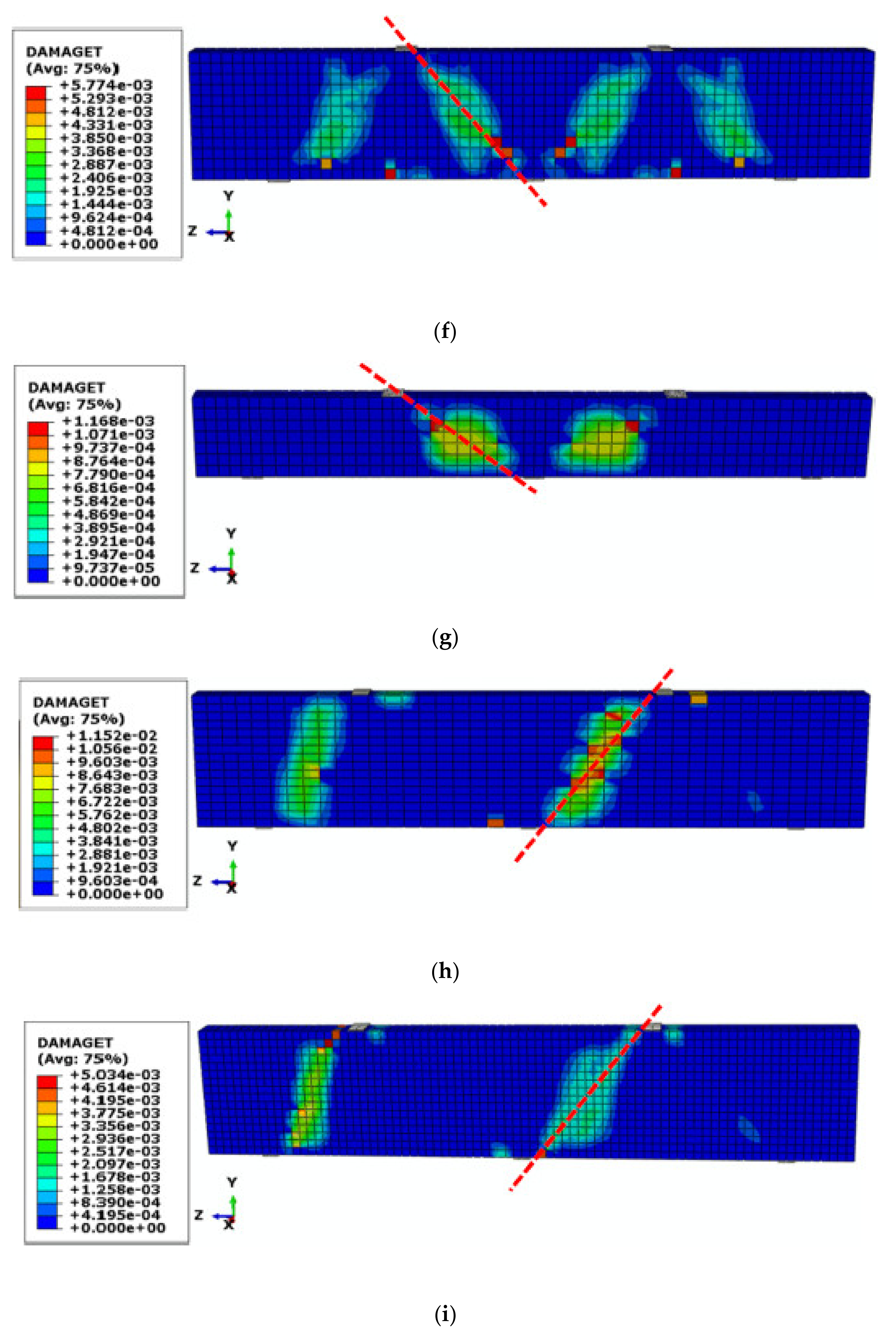 Sustainability 14 04136 g006b