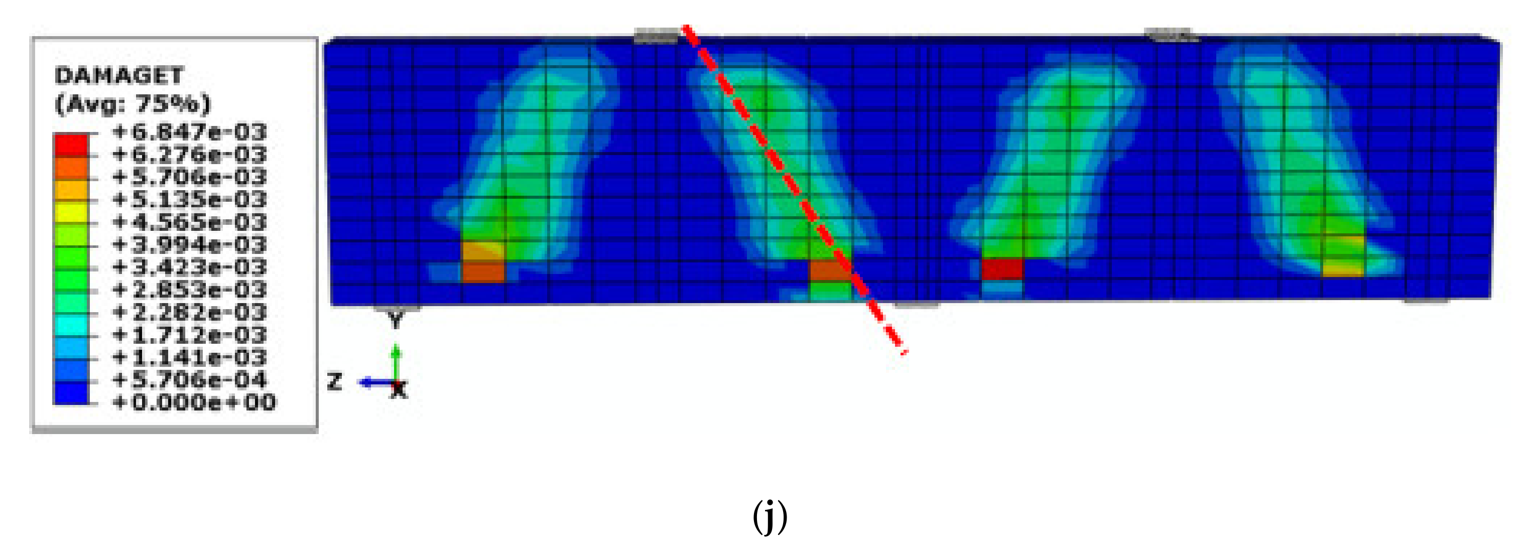 Sustainability 14 04136 g006c