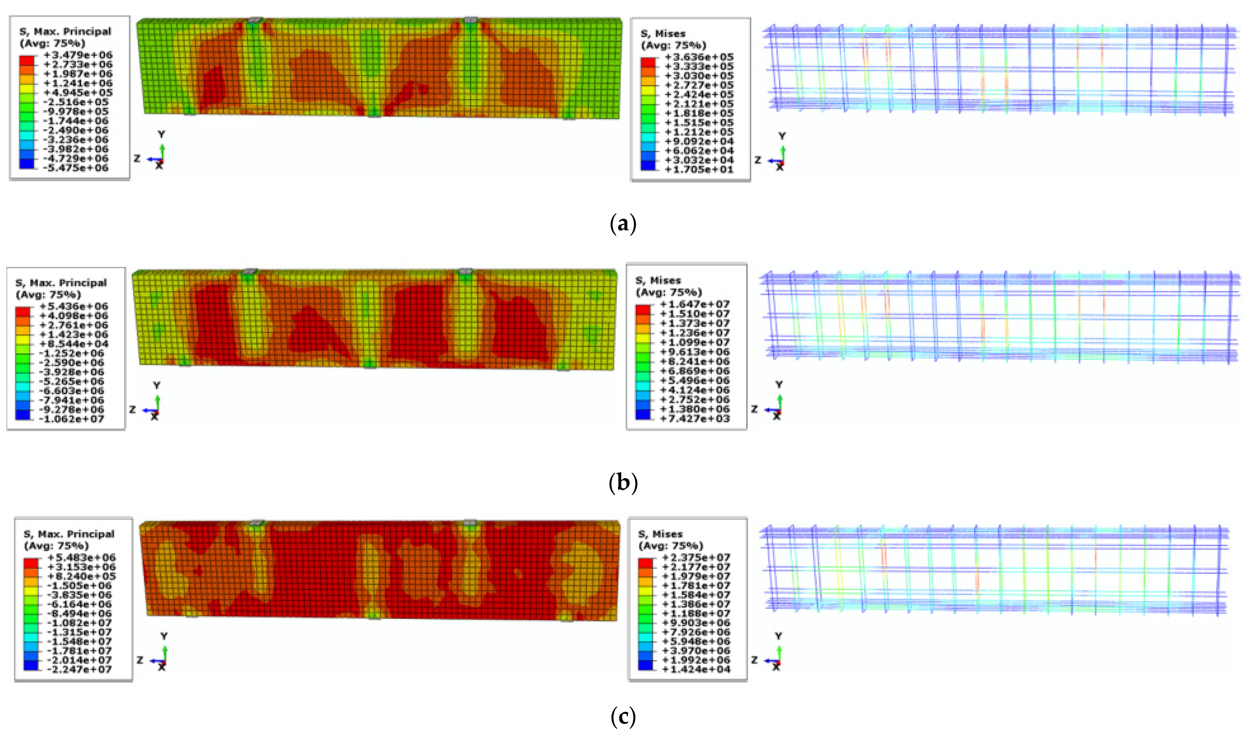 Sustainability 14 04136 g012