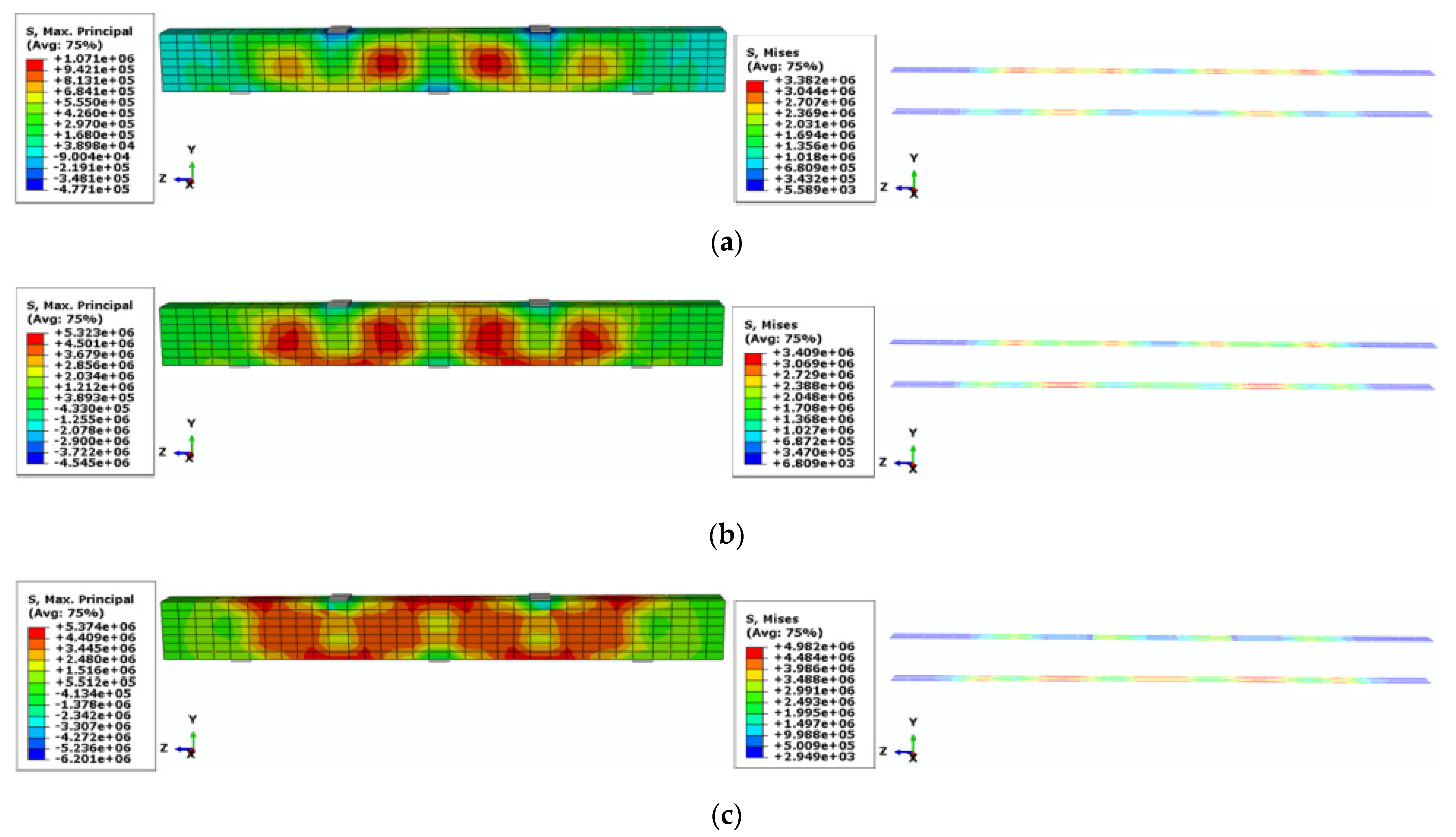 Sustainability 14 04136 g013