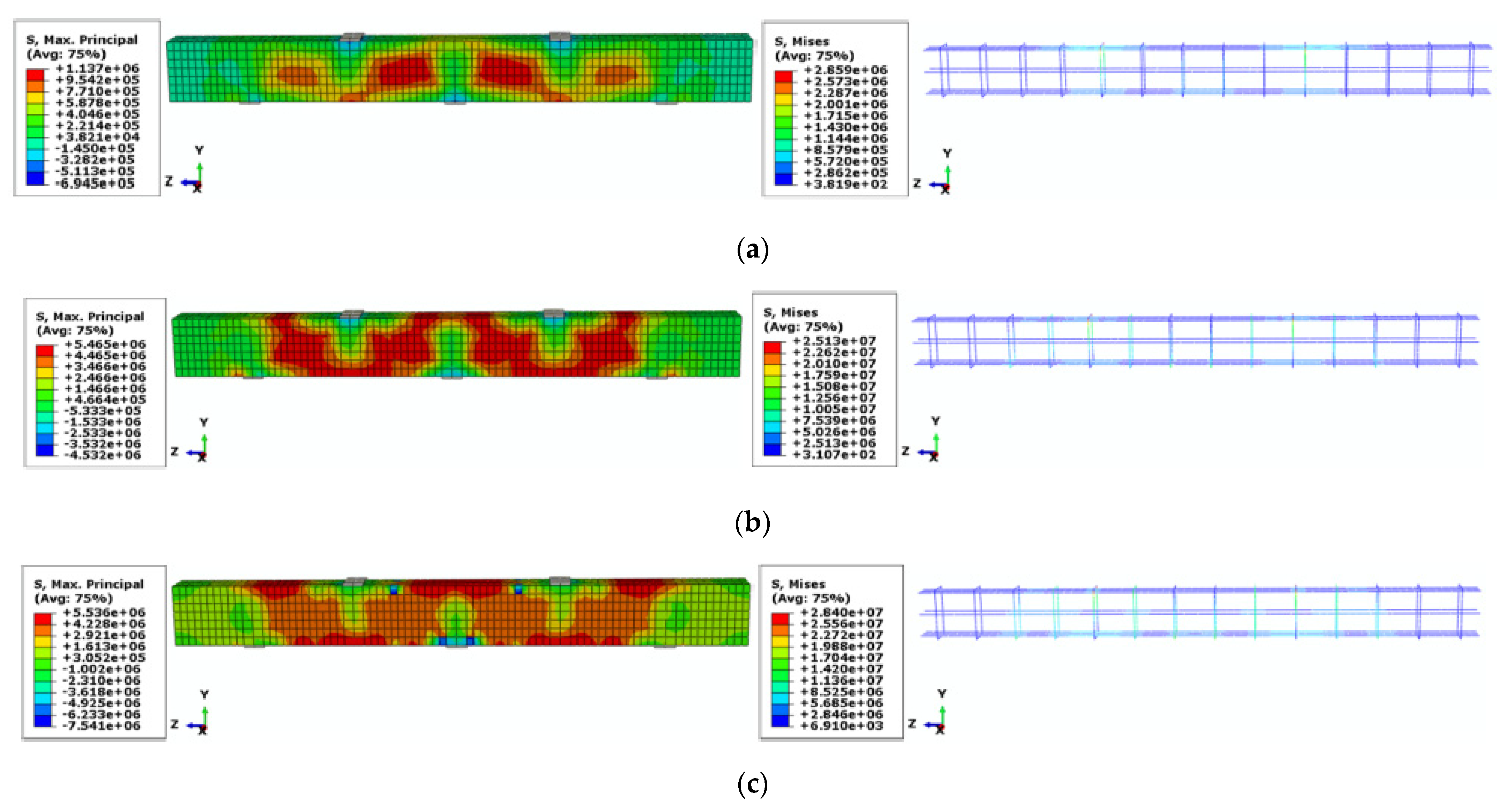 Sustainability 14 04136 g014