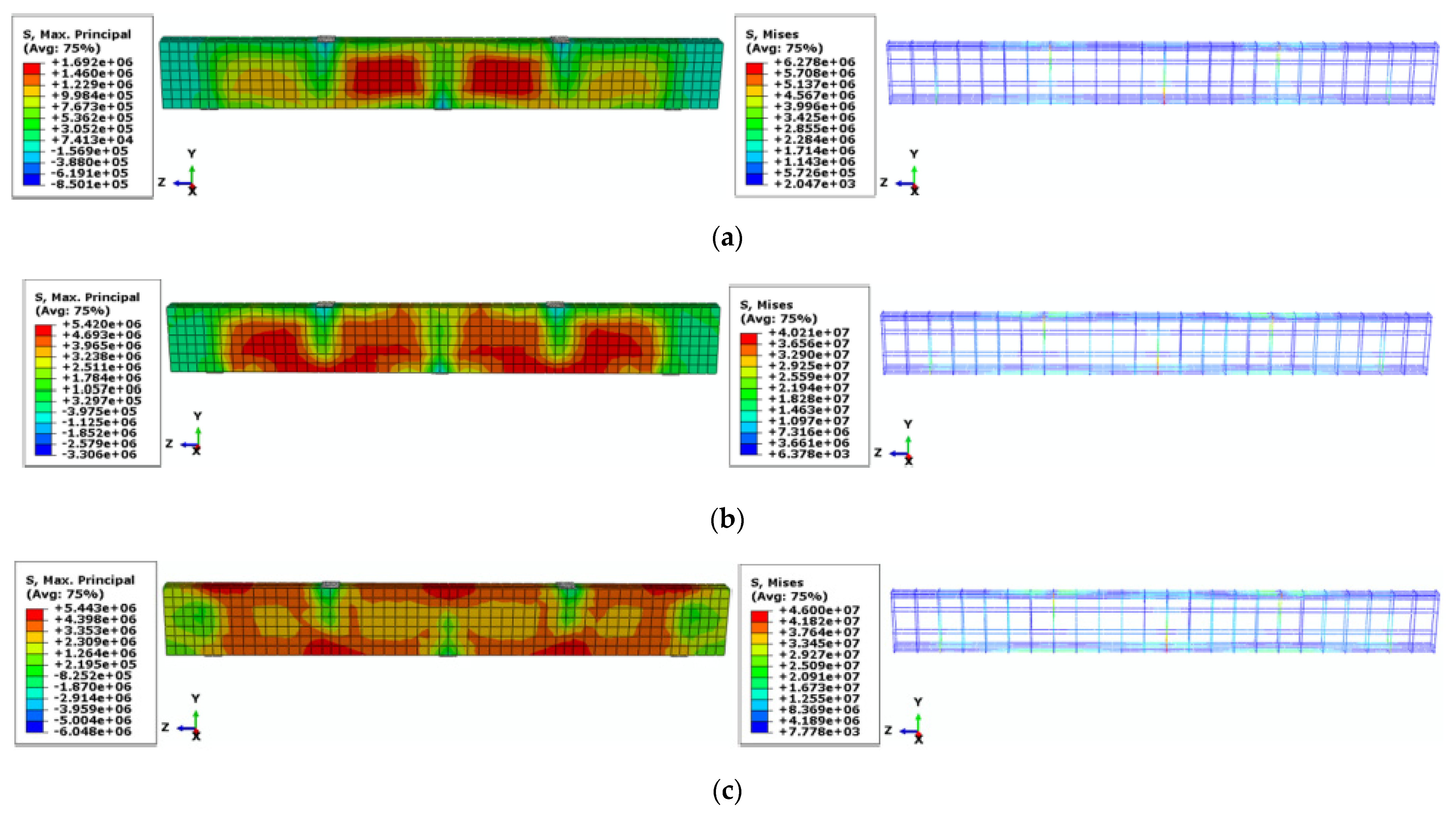 Sustainability 14 04136 g015