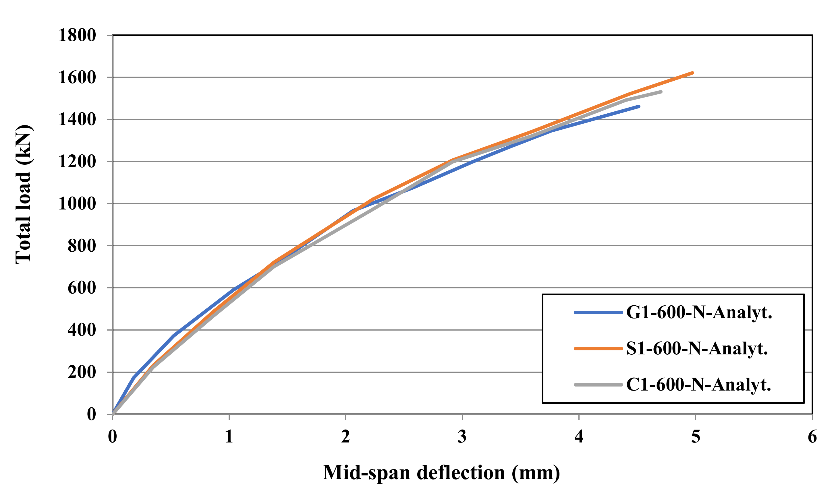 Sustainability 14 04136 g016