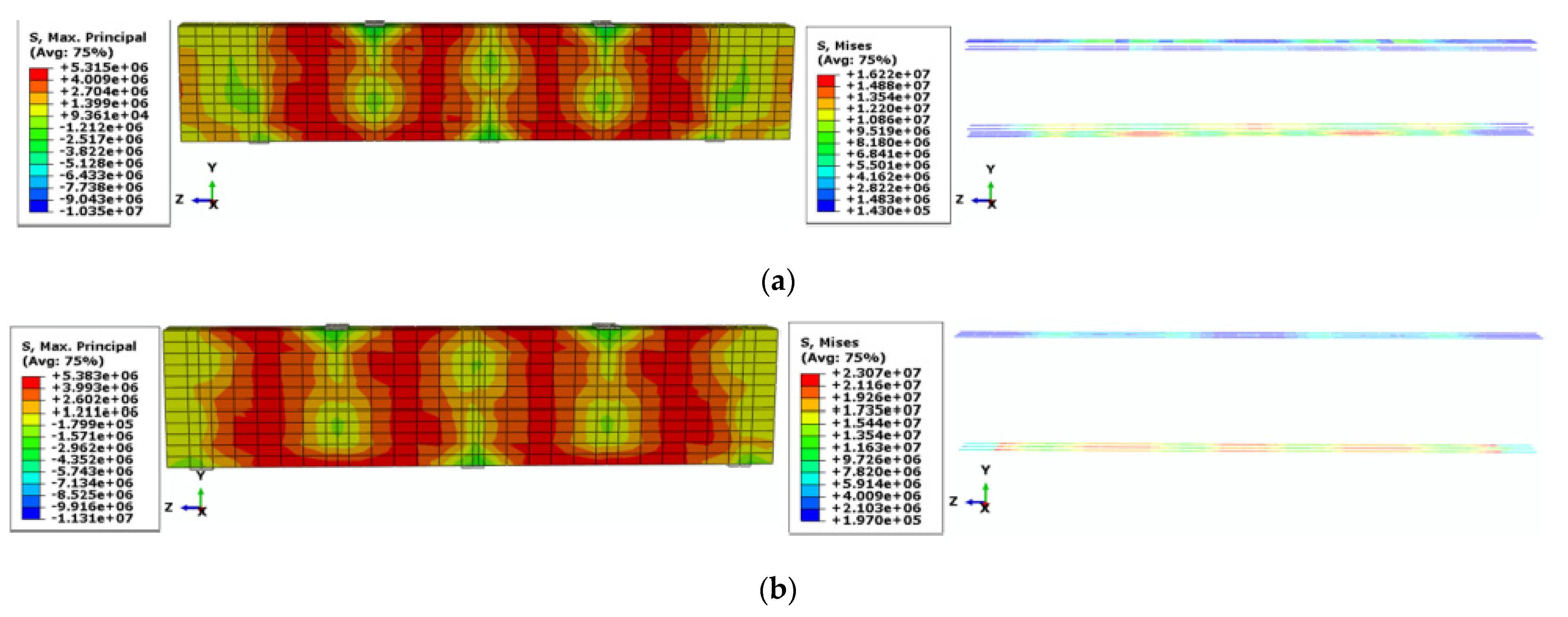 Sustainability 14 04136 g017