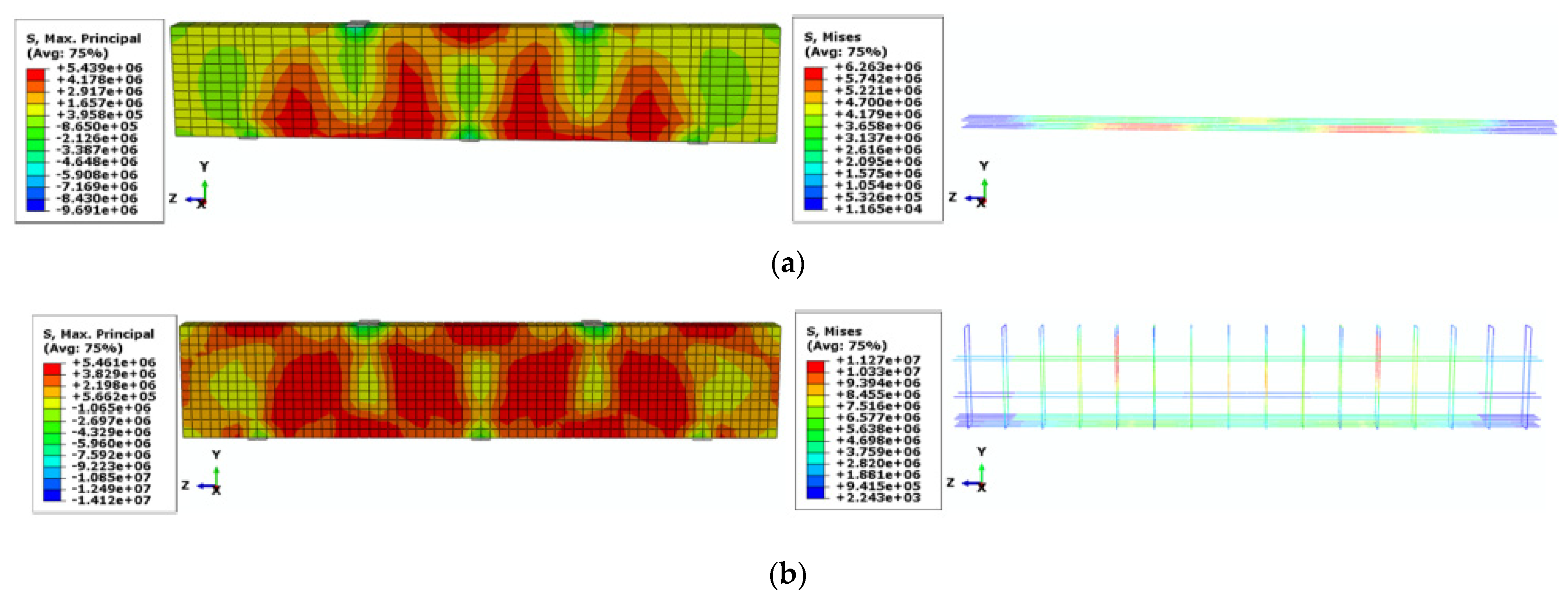 Sustainability 14 04136 g019