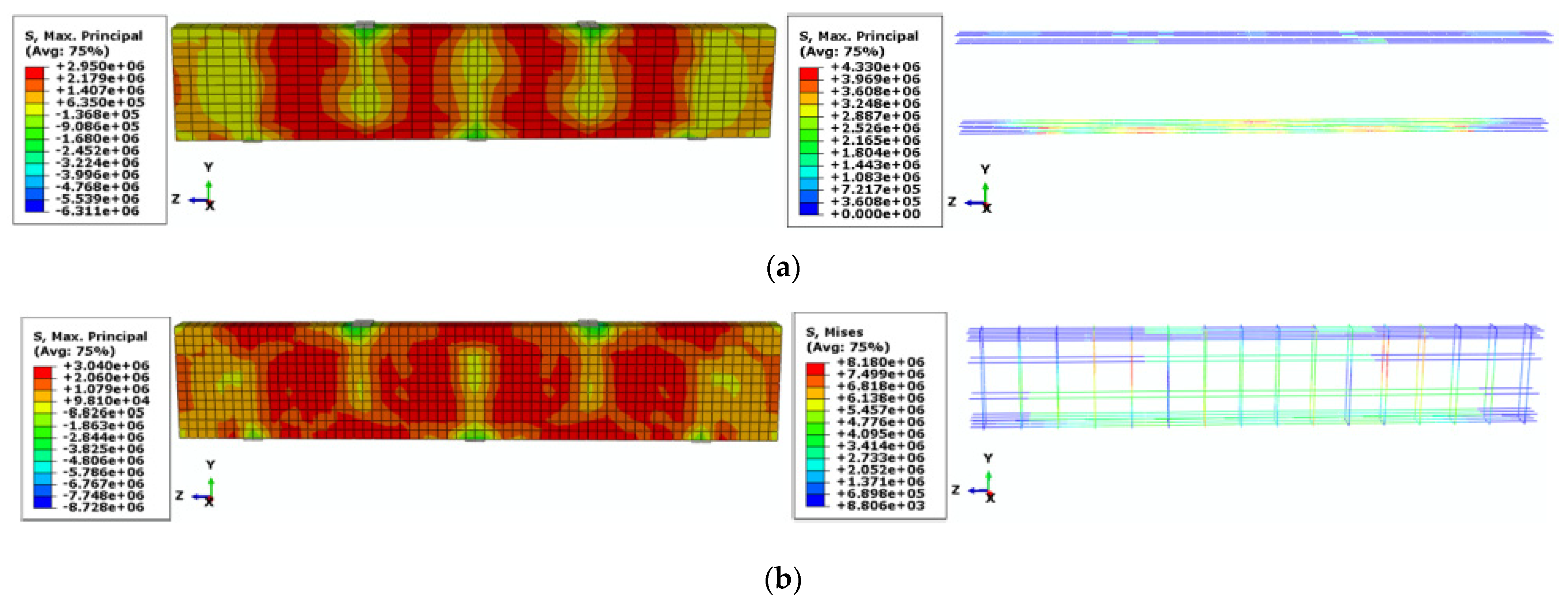 Sustainability 14 04136 g021