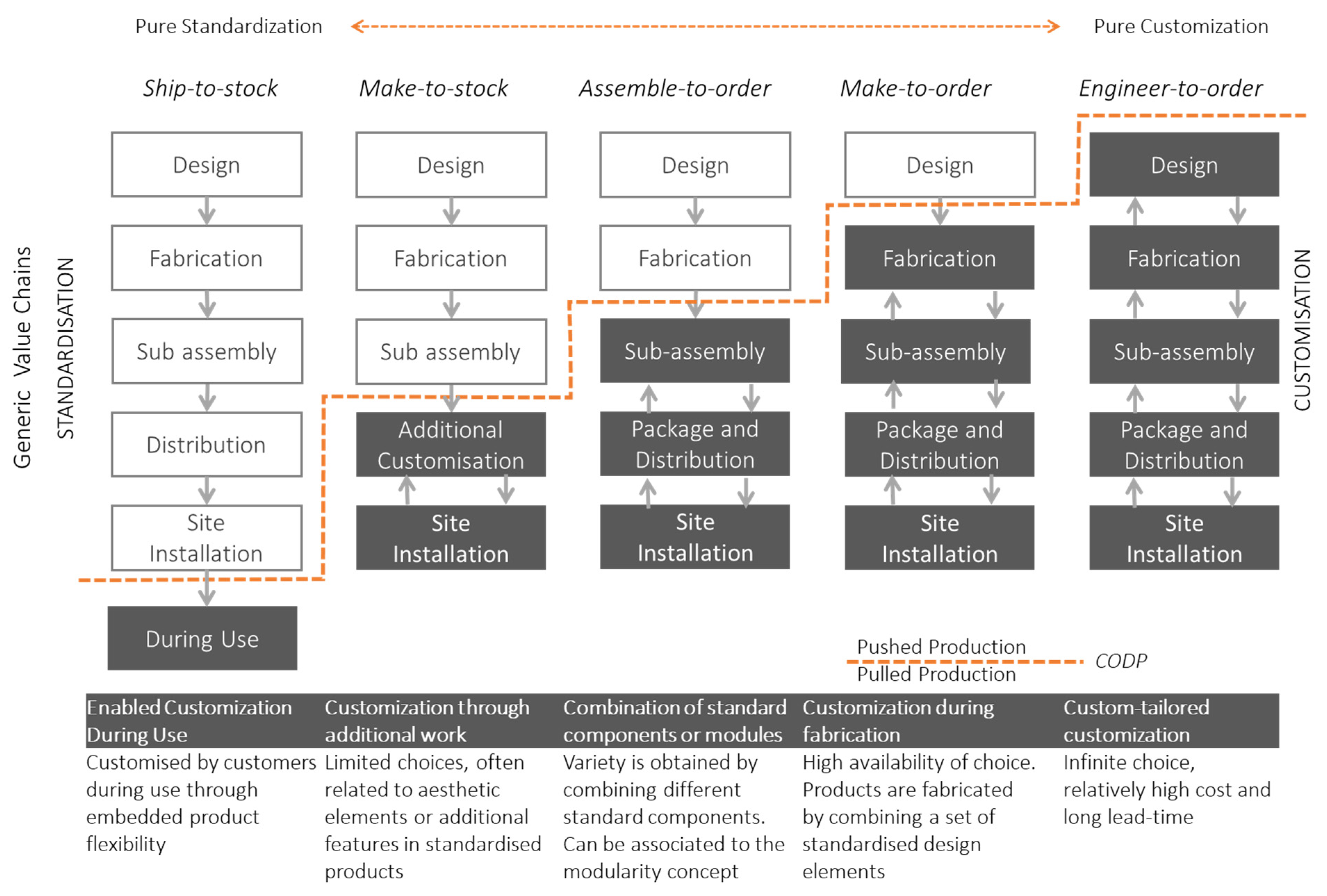 Sustainability 14 04141 g001