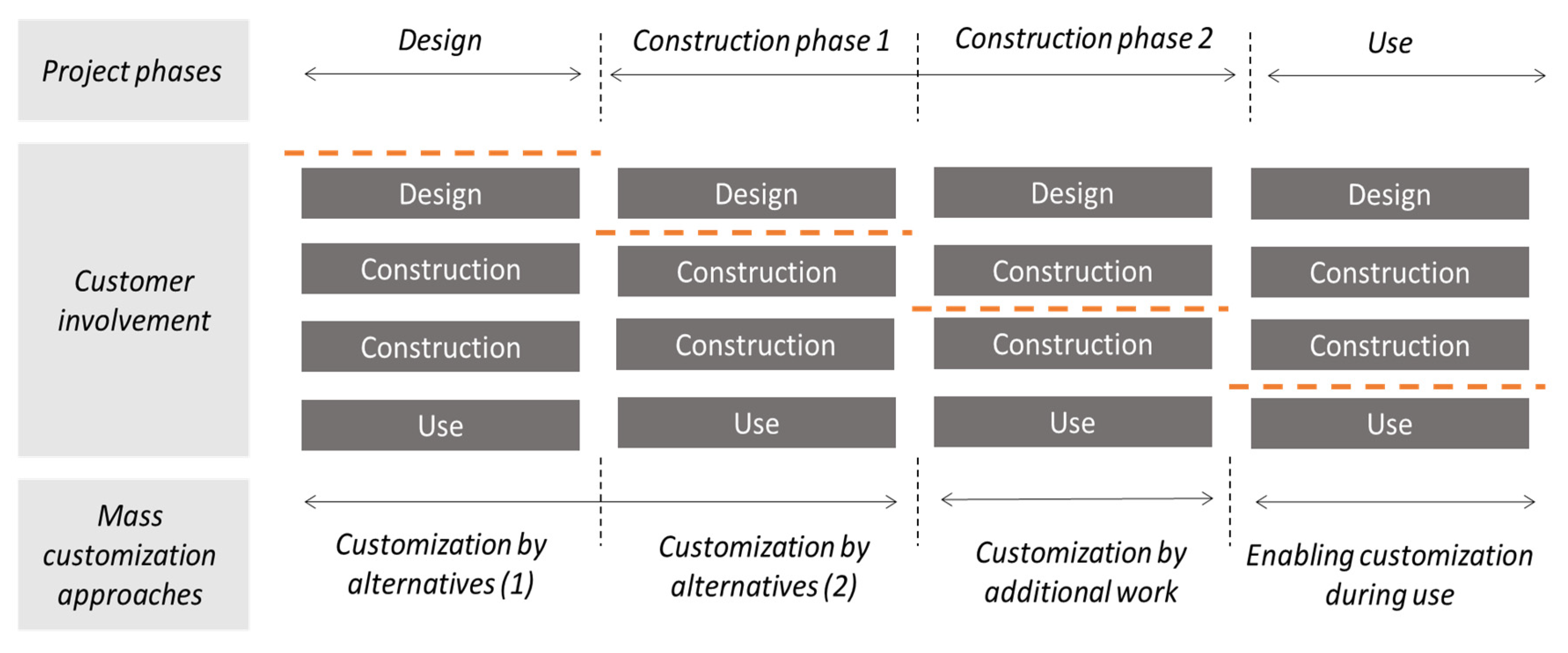 Sustainability 14 04141 g004