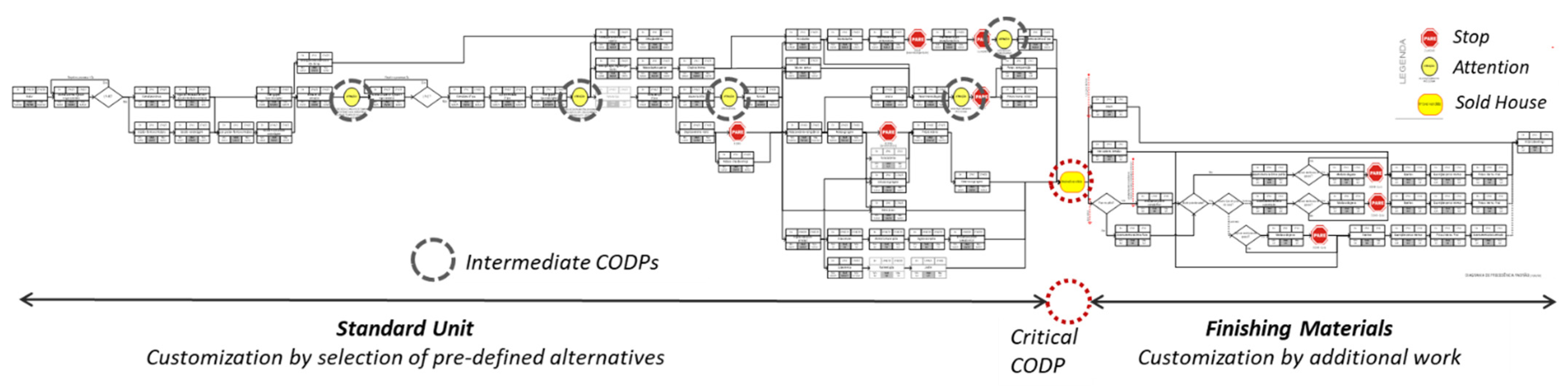 Sustainability 14 04141 g005