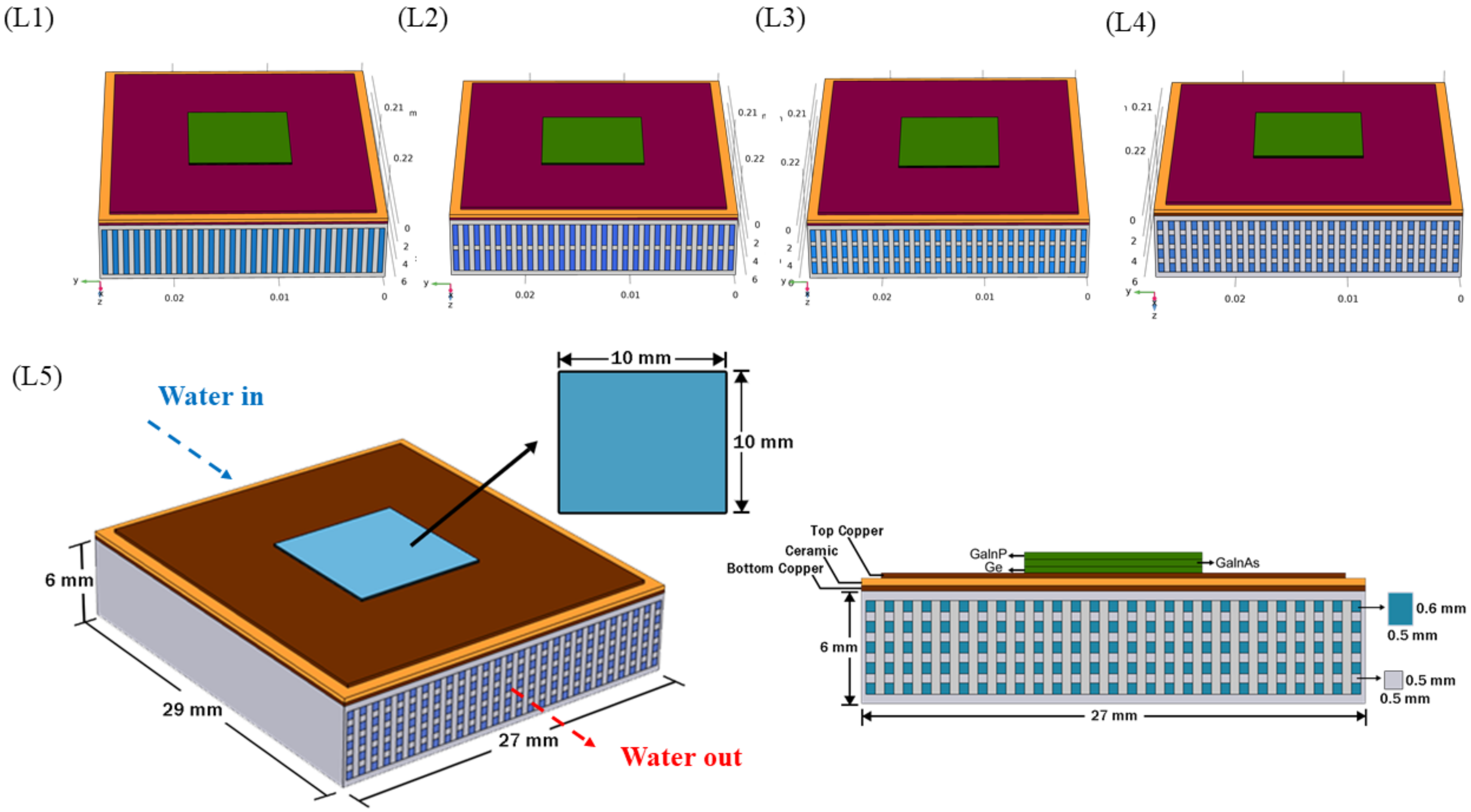 Sustainability 14 04142 g002 550