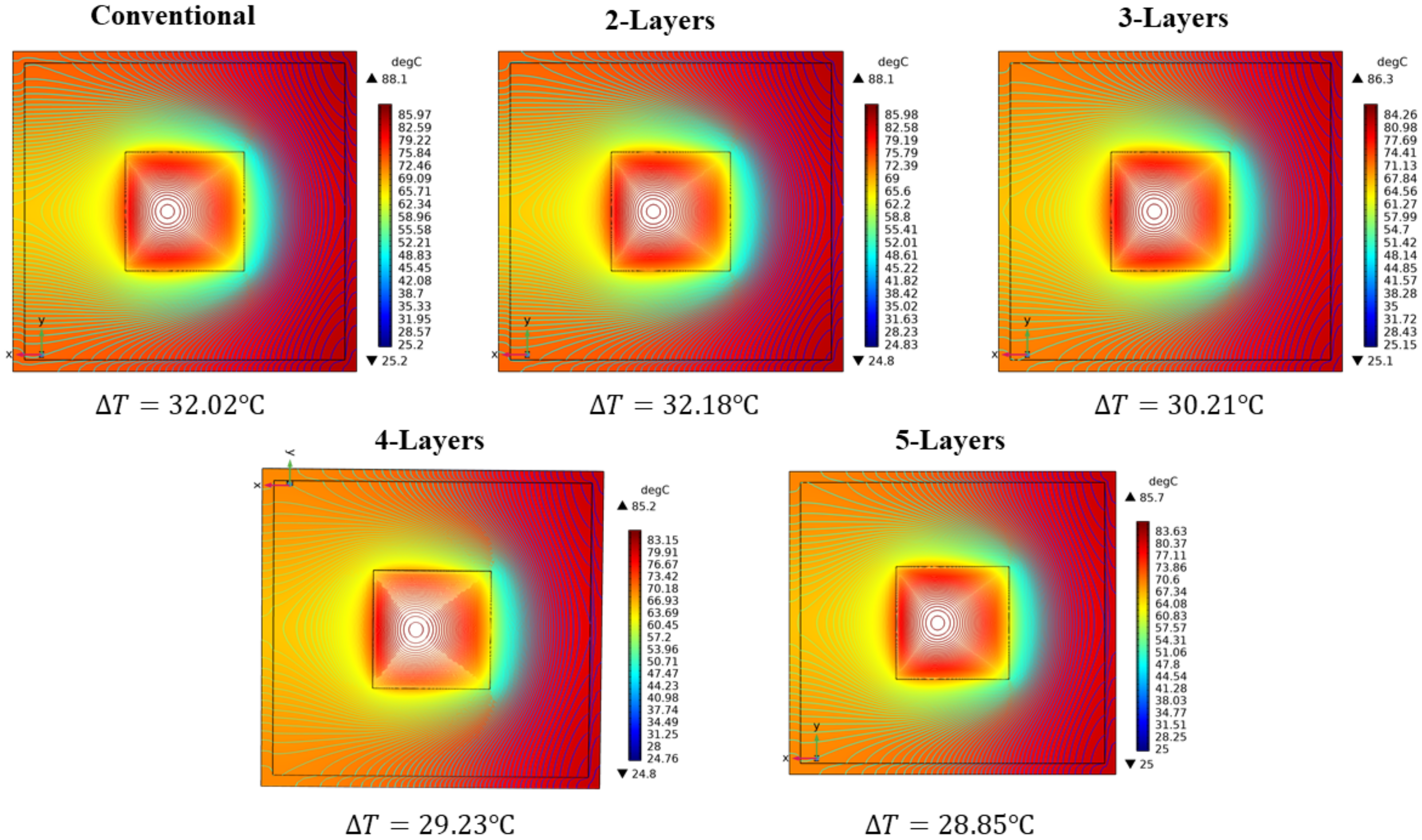 Sustainability 14 04142 g010 550