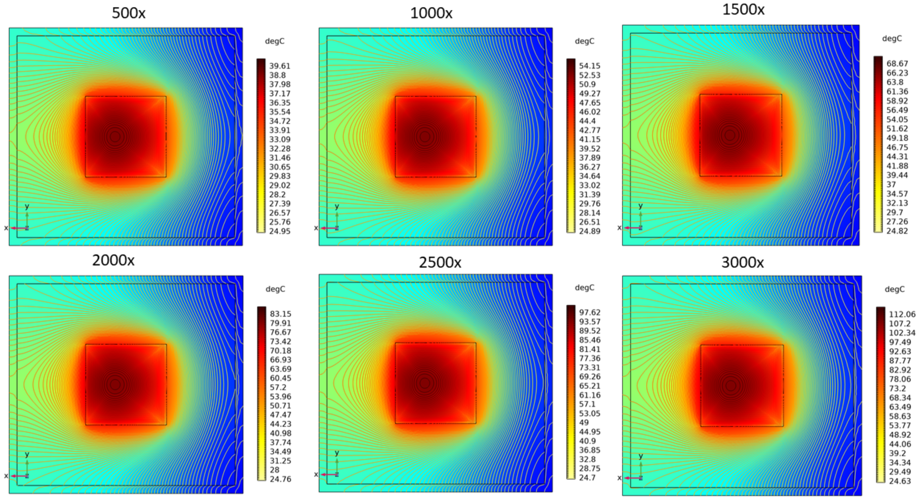 Sustainability 14 04142 g011 550
