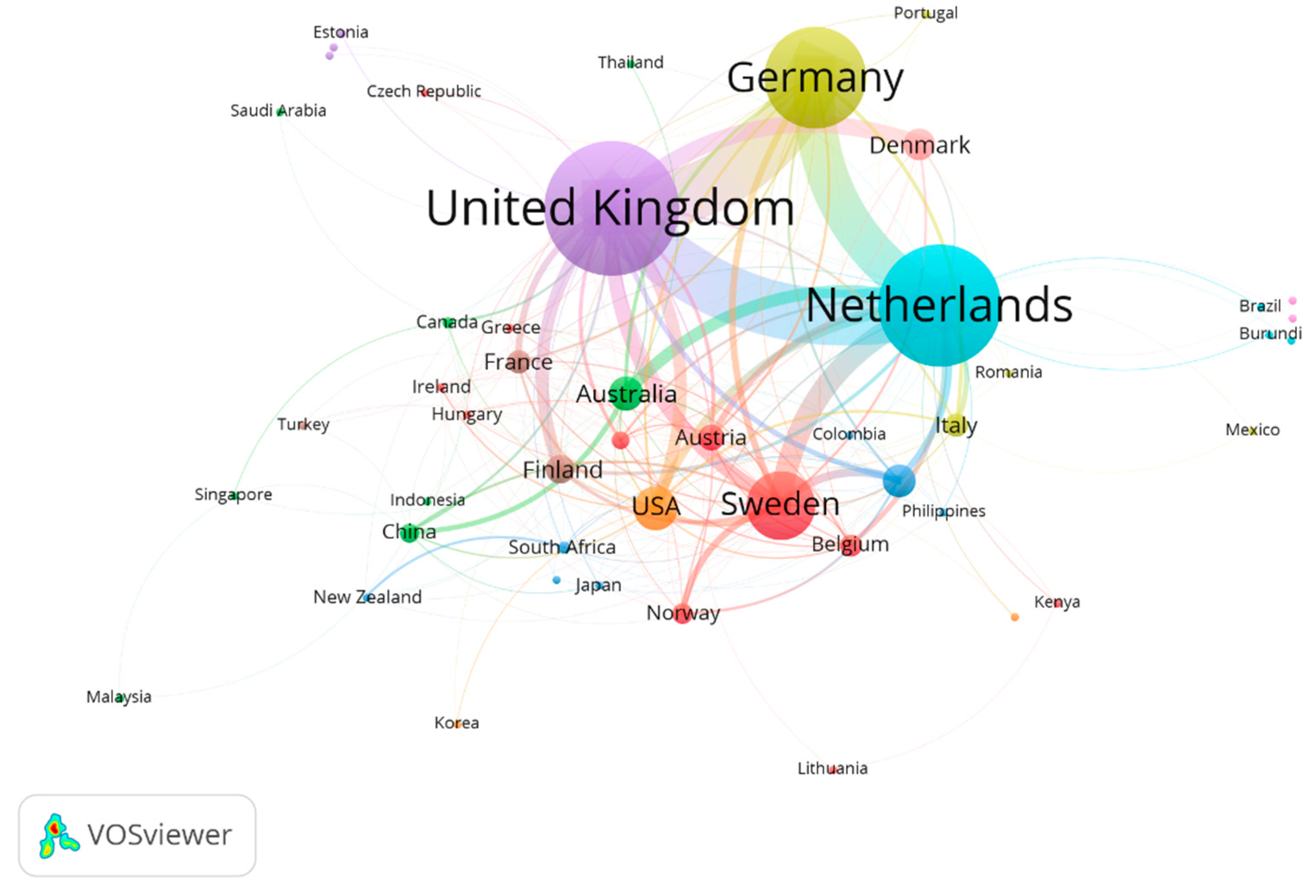Sustainability 14 04145 g005 550