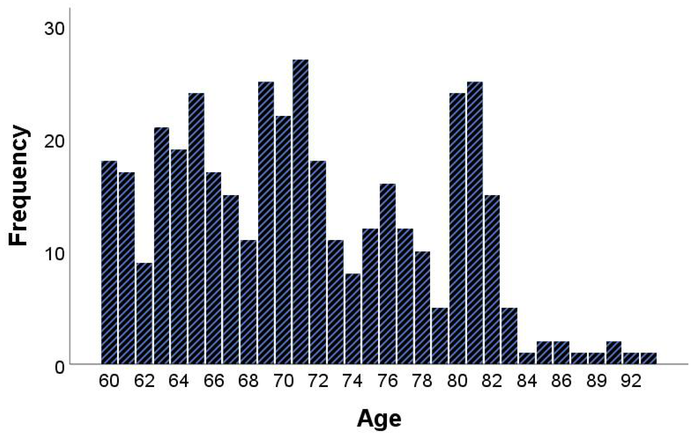 Sustainability 14 04148 g001
