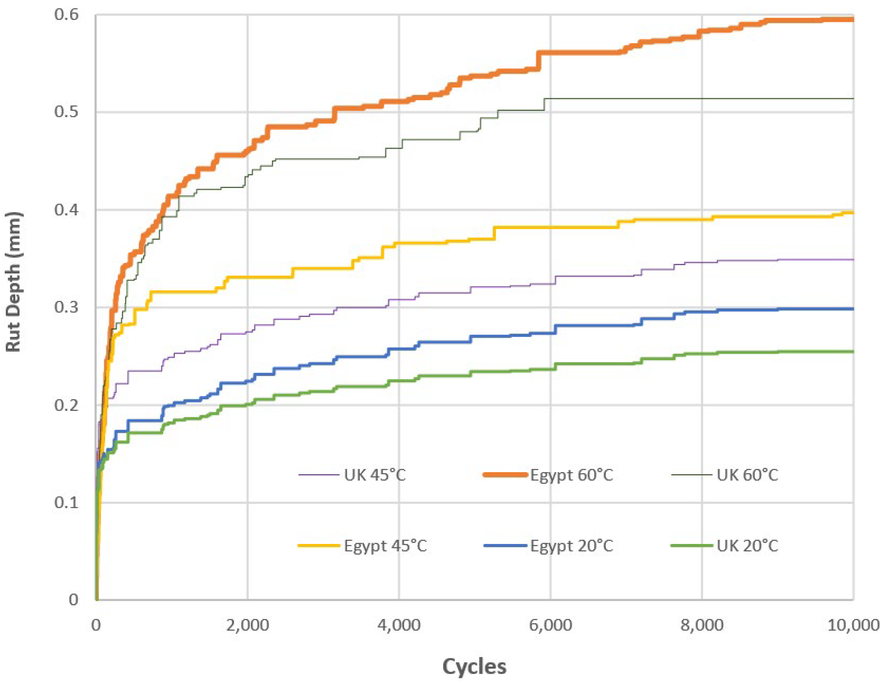 Sustainability 14 04173 g009