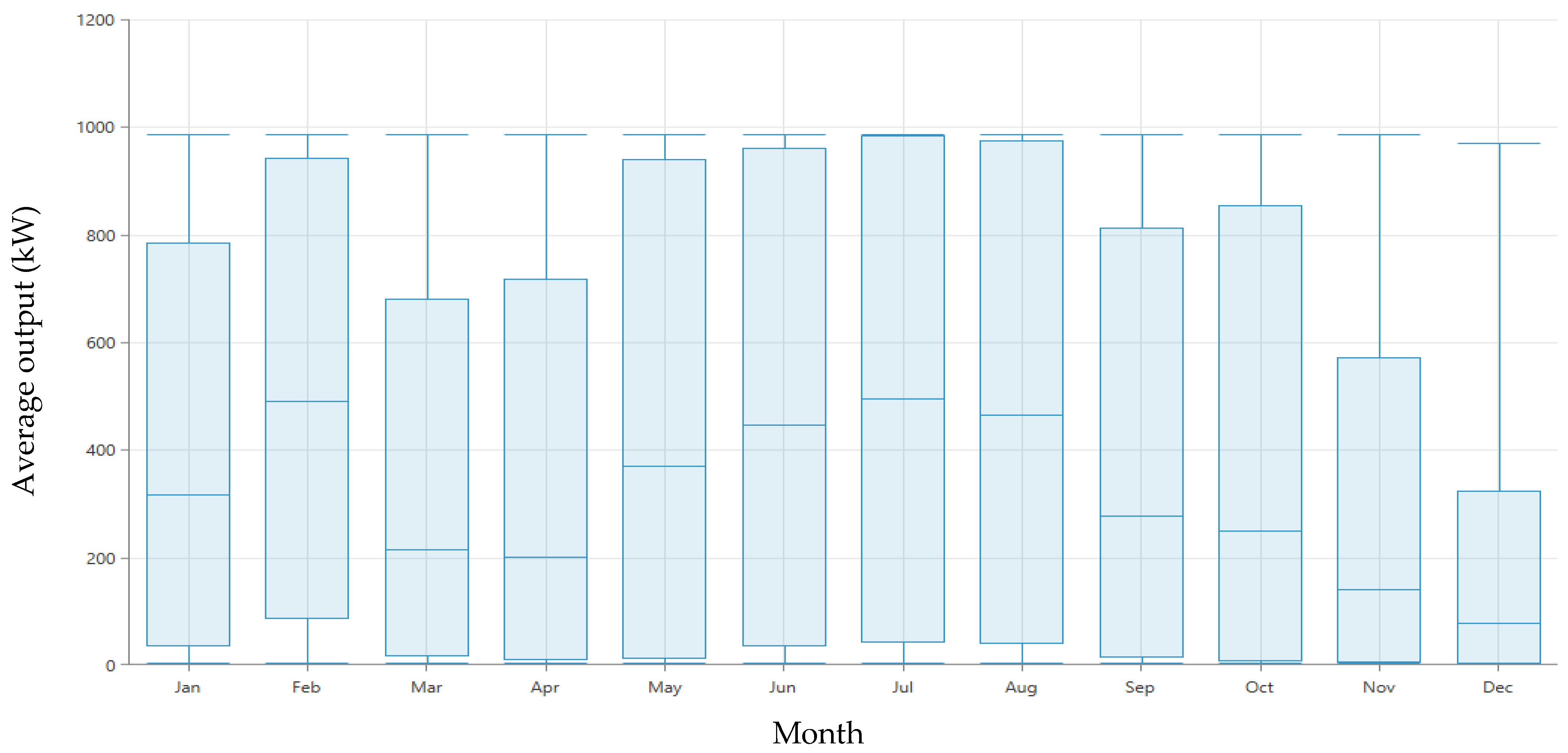 Sustainability 14 04175 g011