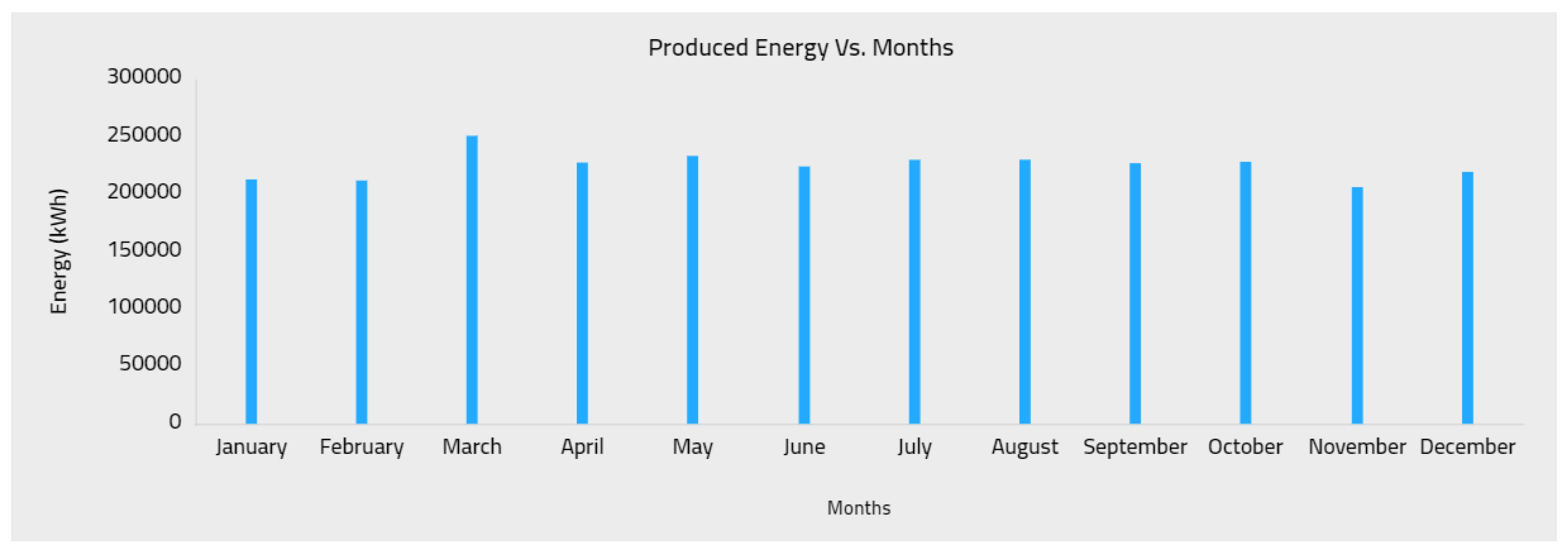 Sustainability 14 04175 g015