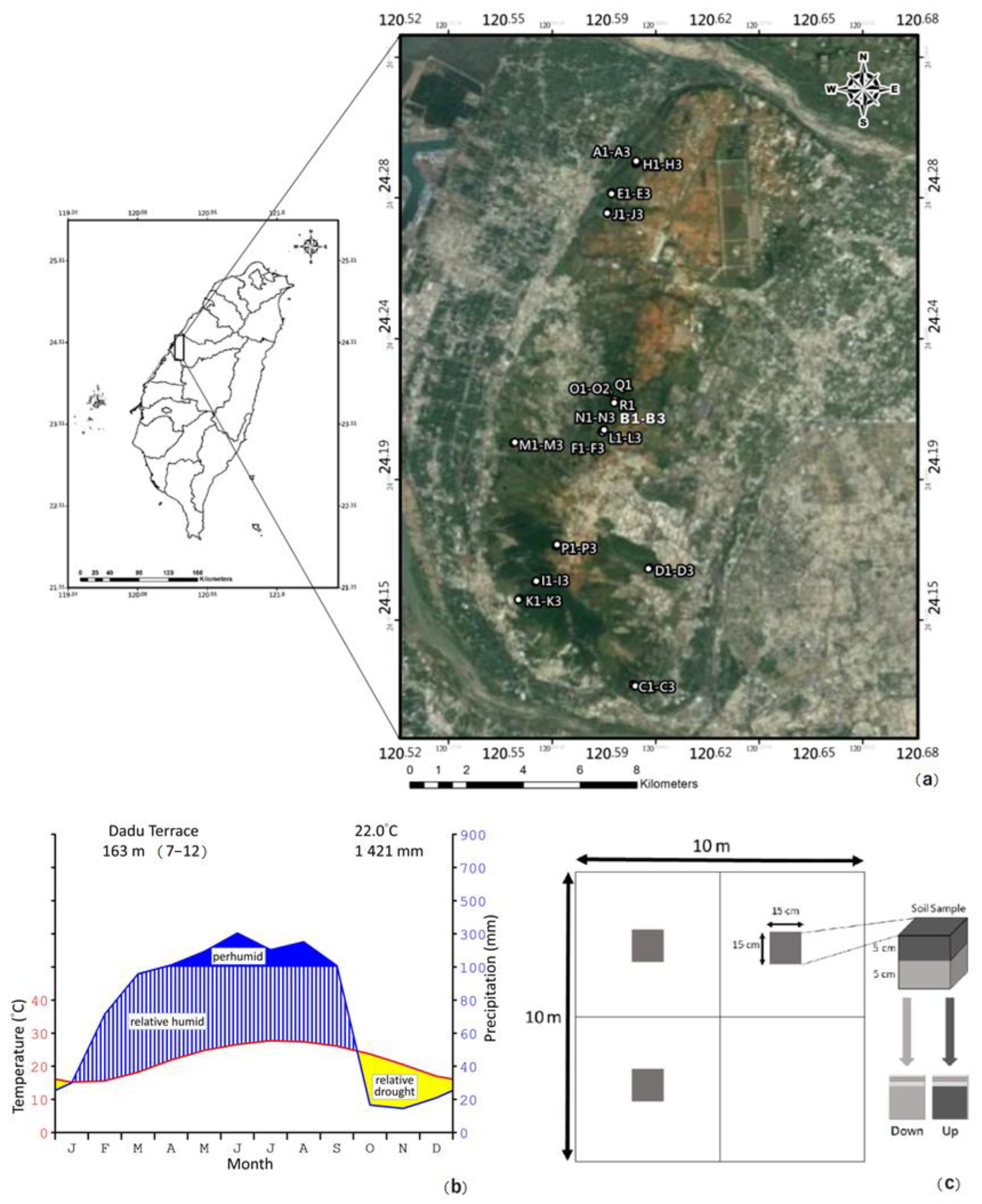 Sustainability 14 04178 g002 550