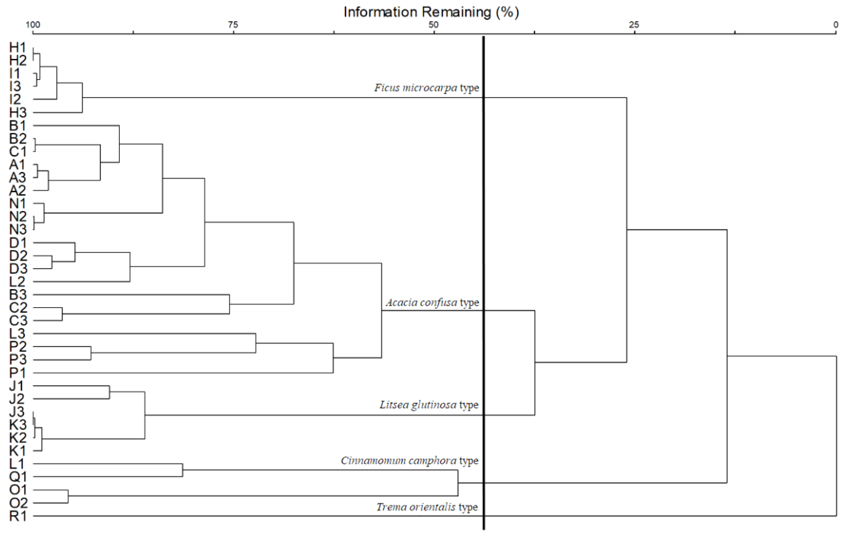 Sustainability 14 04178 g003 550