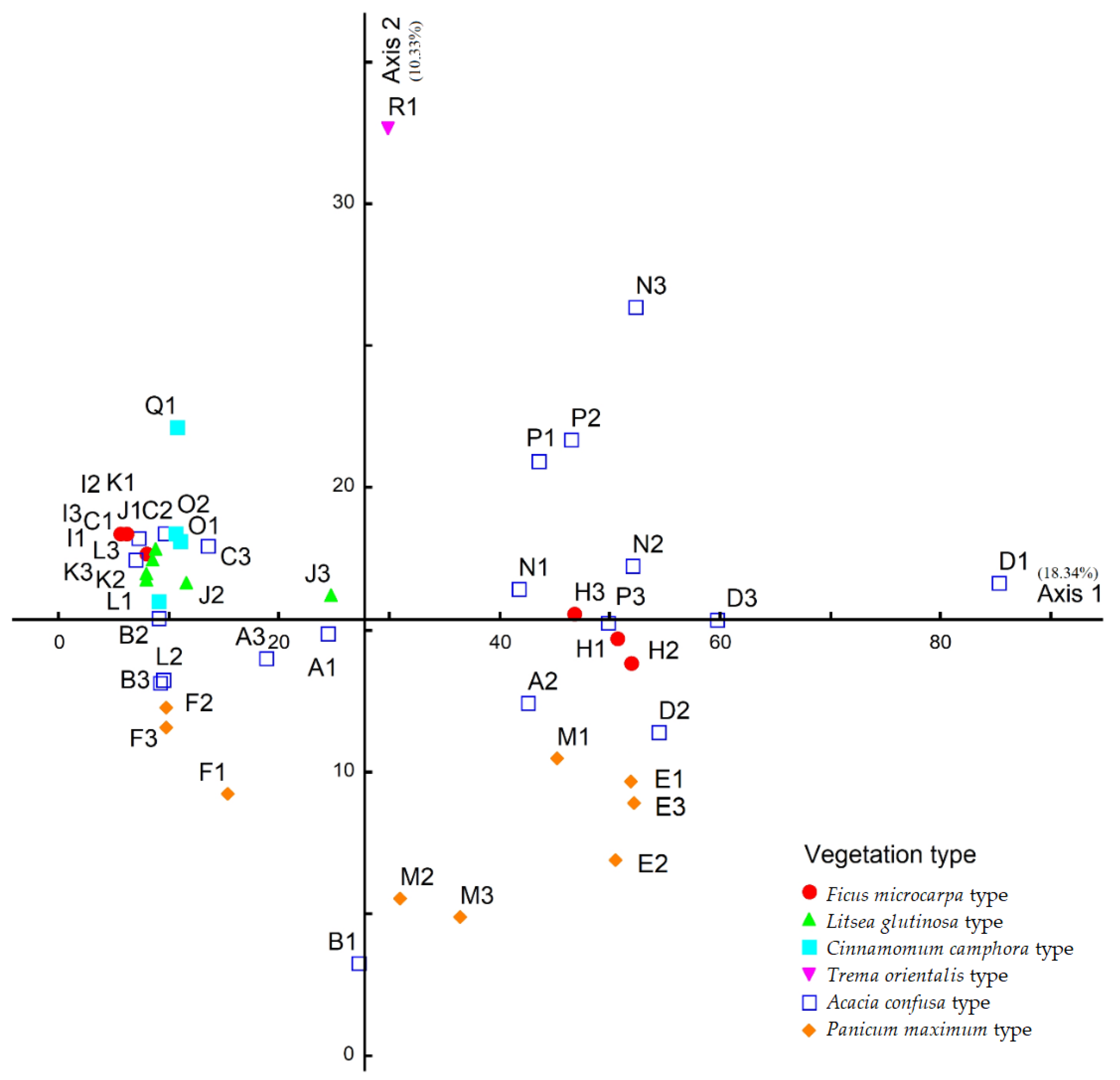 Sustainability 14 04178 g007 550
