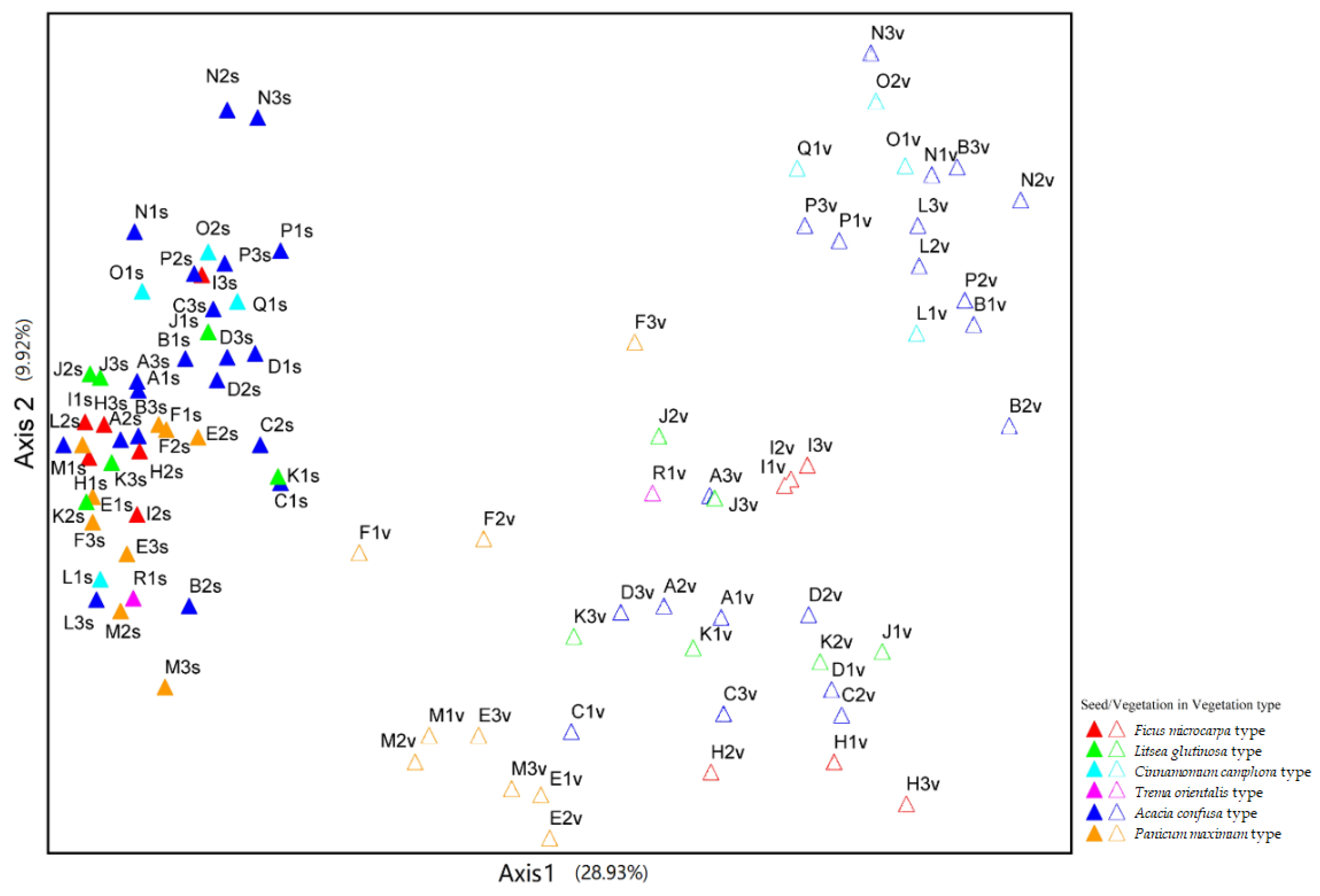 Sustainability 14 04178 g008 550
