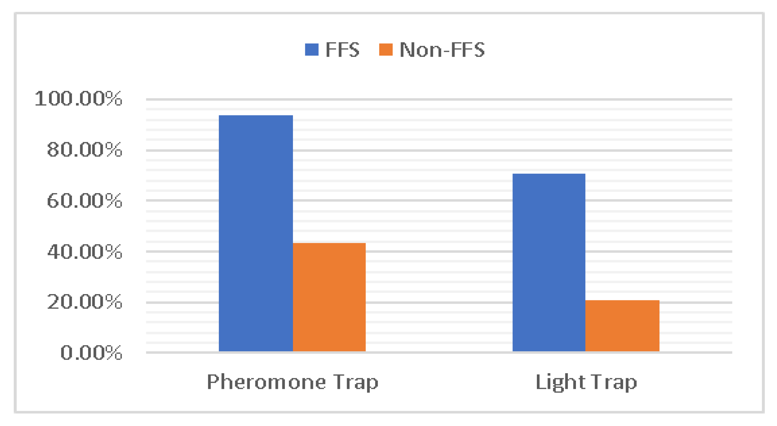 Sustainability 14 04190 g003 550