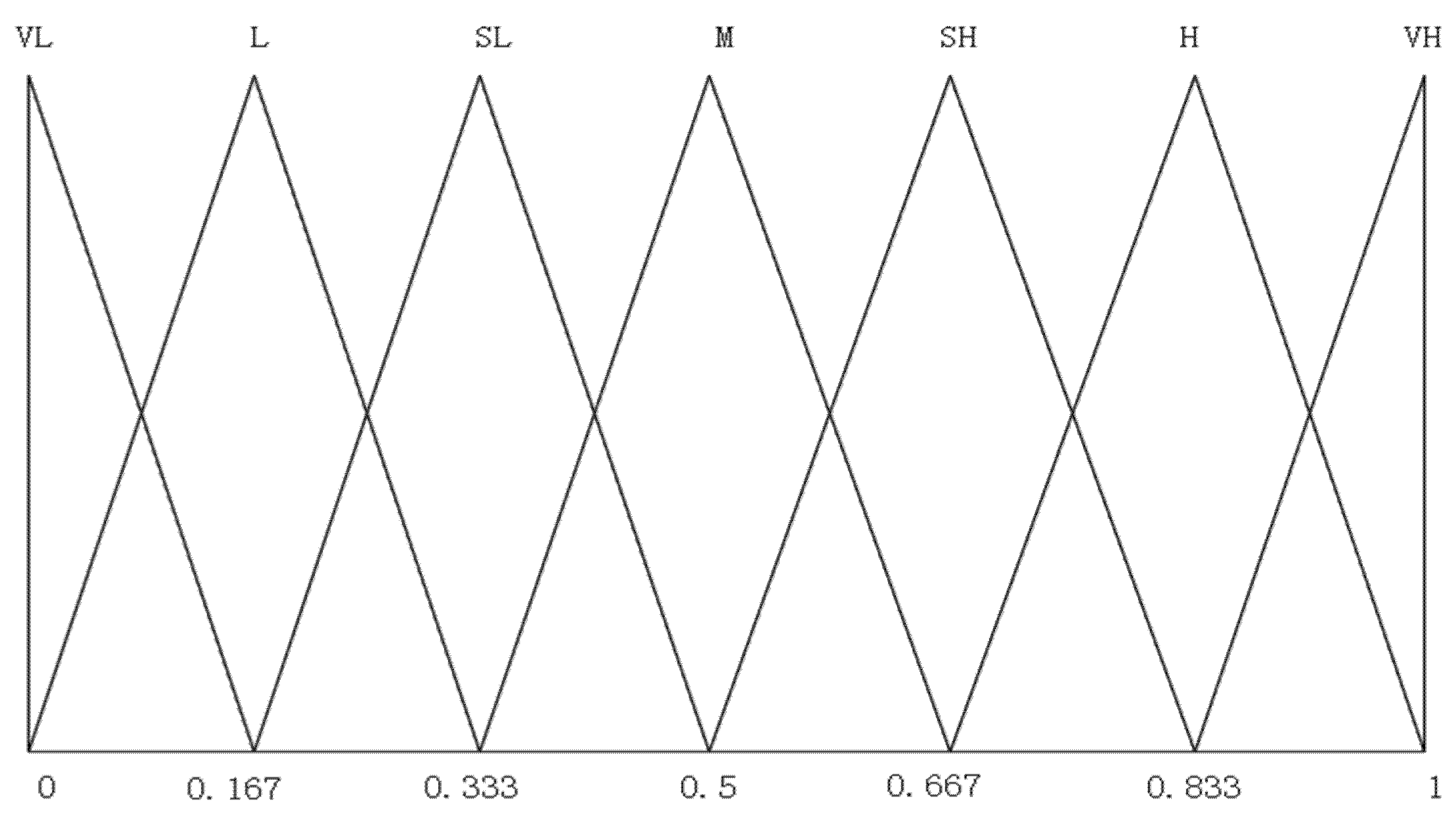 Sustainability 14 04197 g006 550