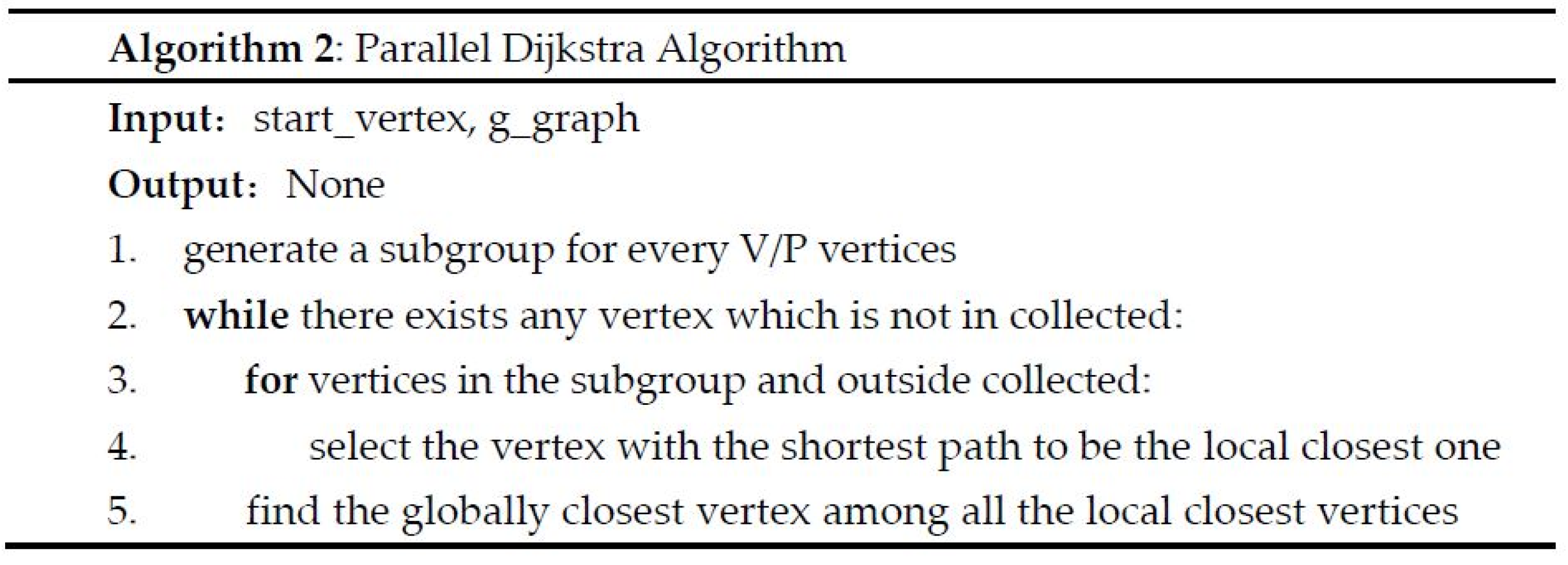 Sustainability 14 04204 g005