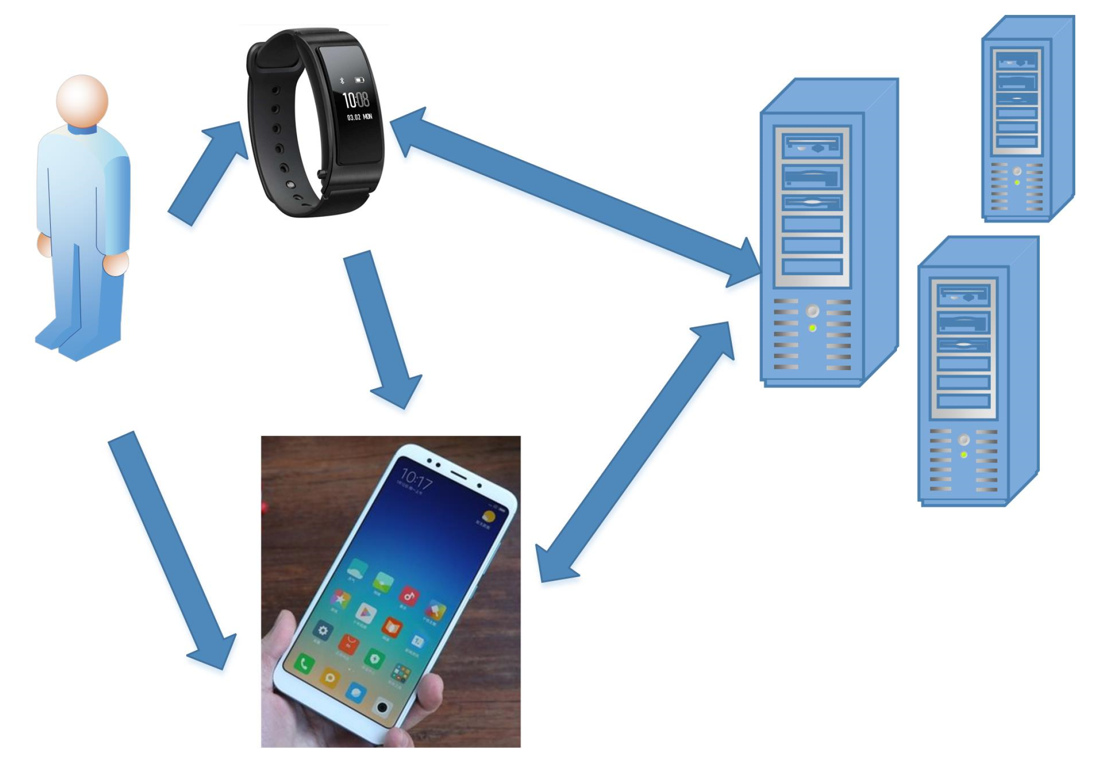 Sustainability 14 04204 g007