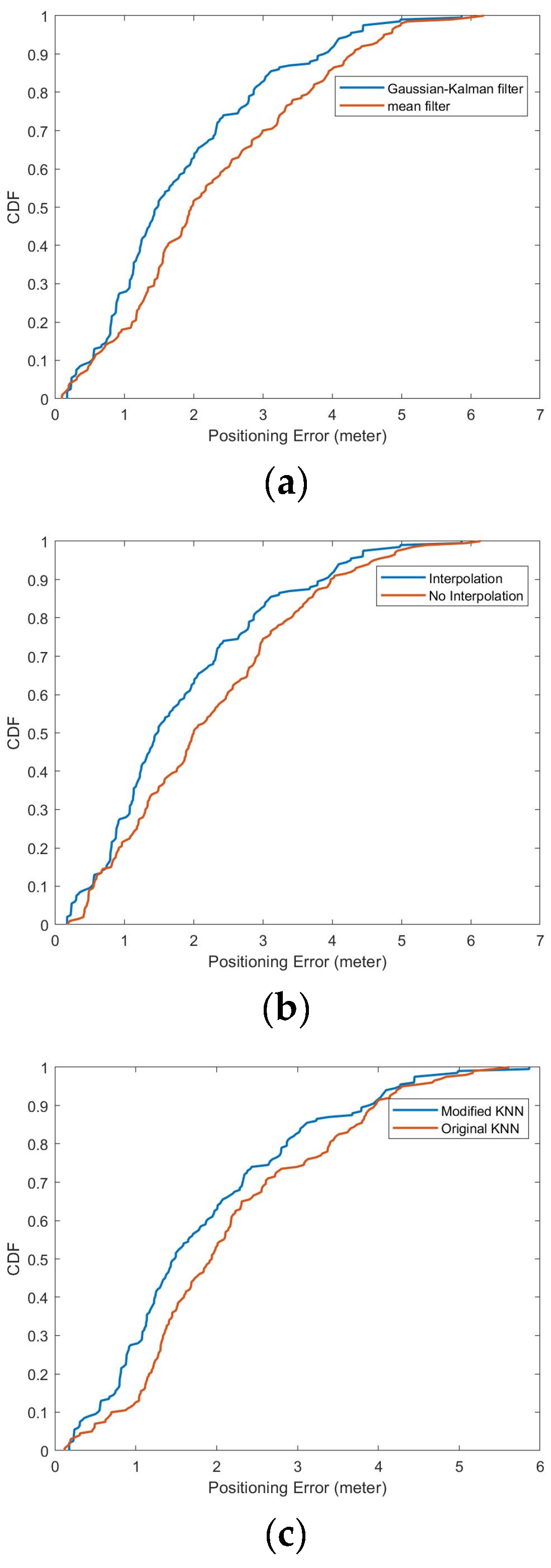 Sustainability 14 04204 g011