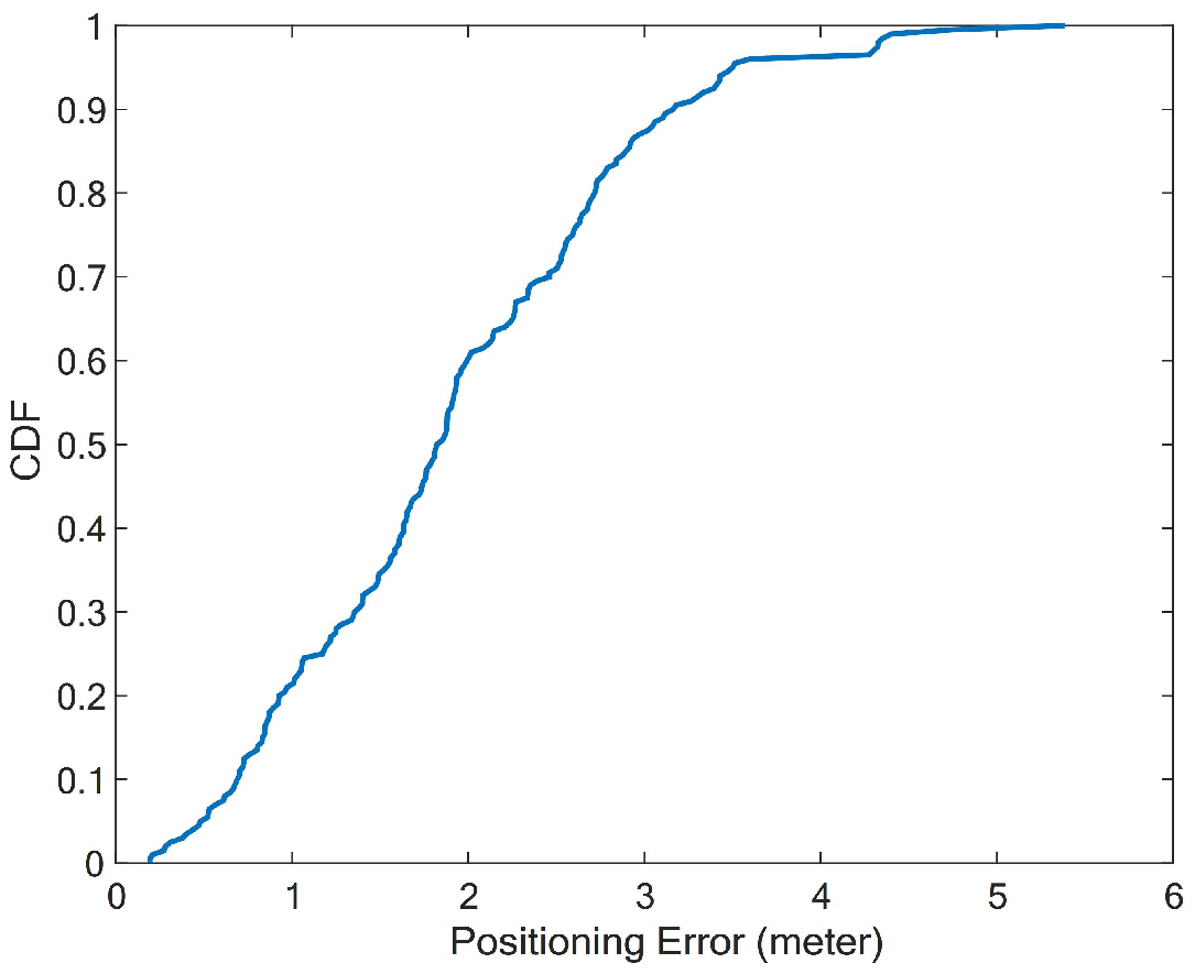 Sustainability 14 04204 g013