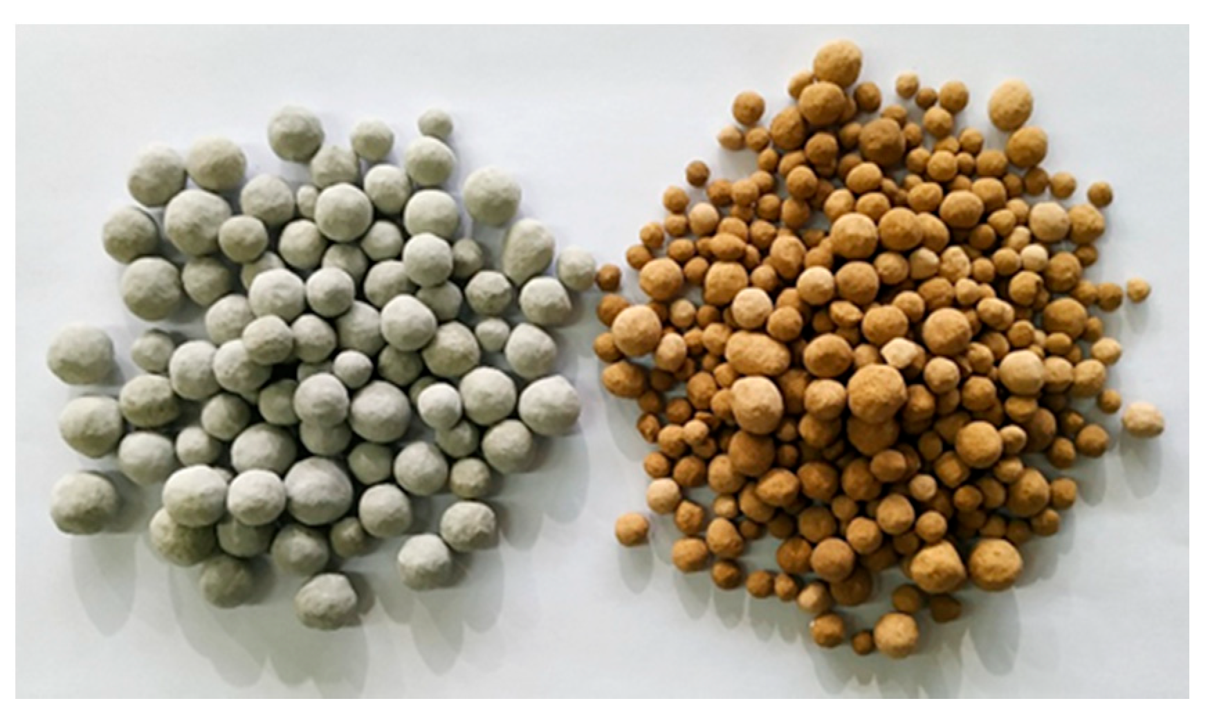 Sustainability 14 04205 g002