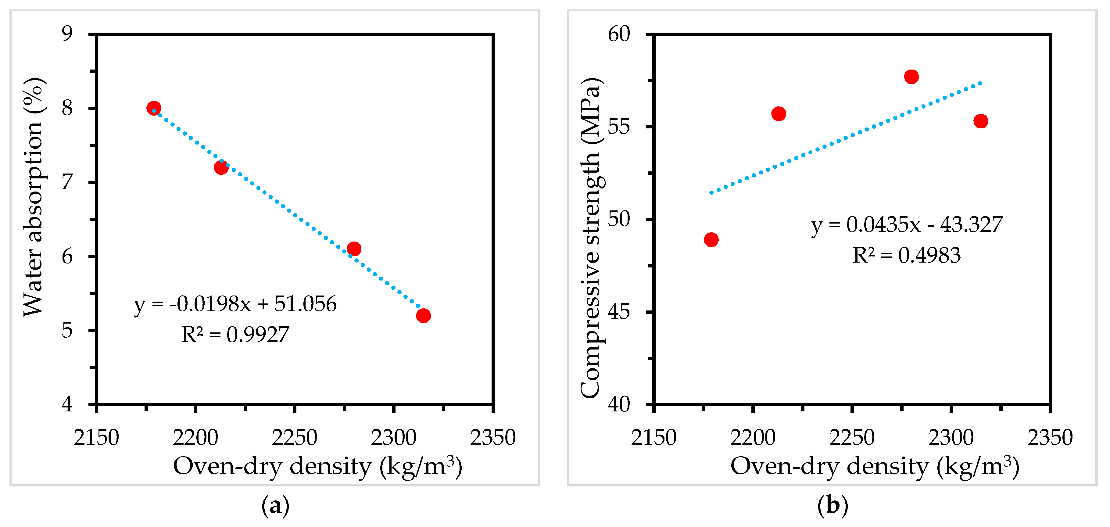 Sustainability 14 04205 g008