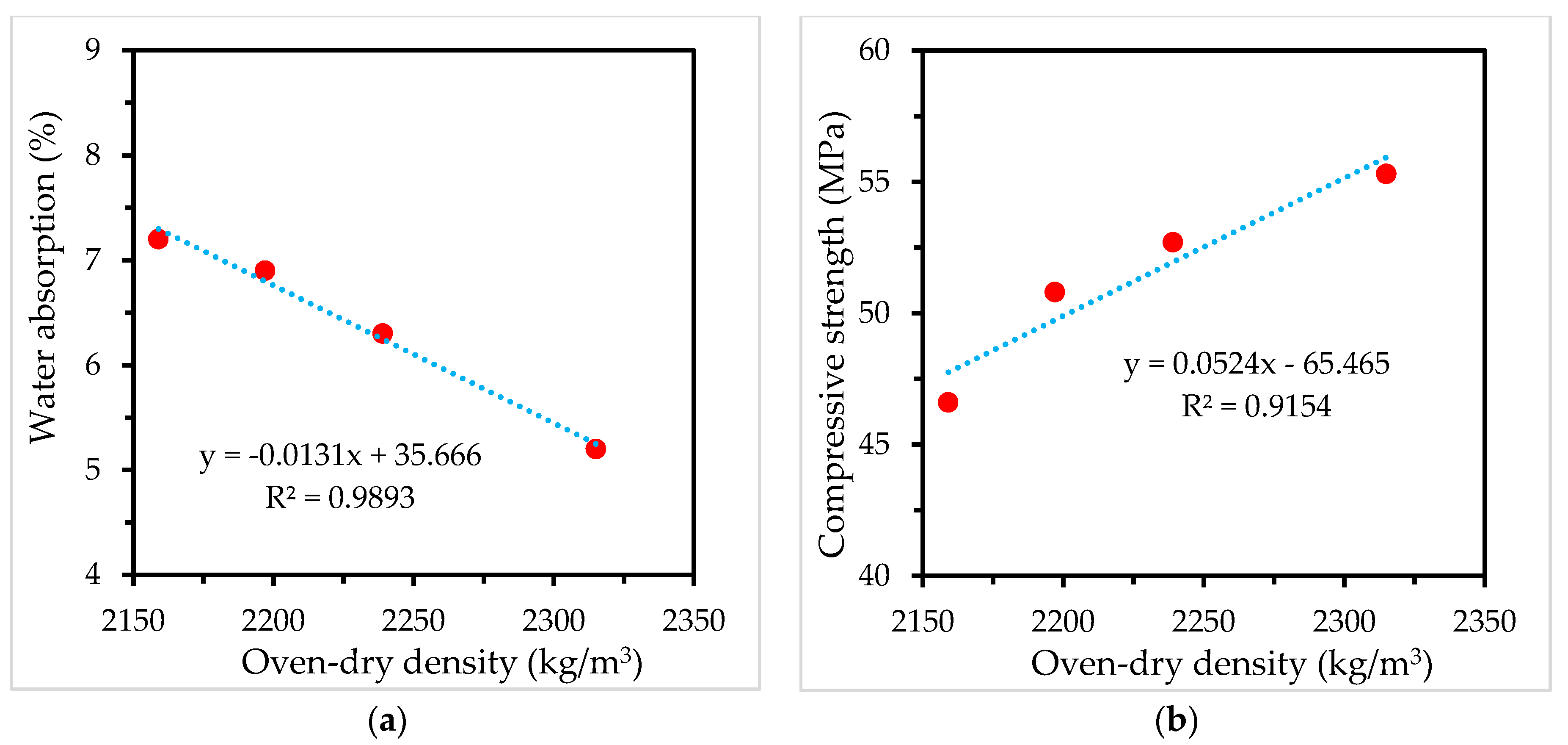 Sustainability 14 04205 g009