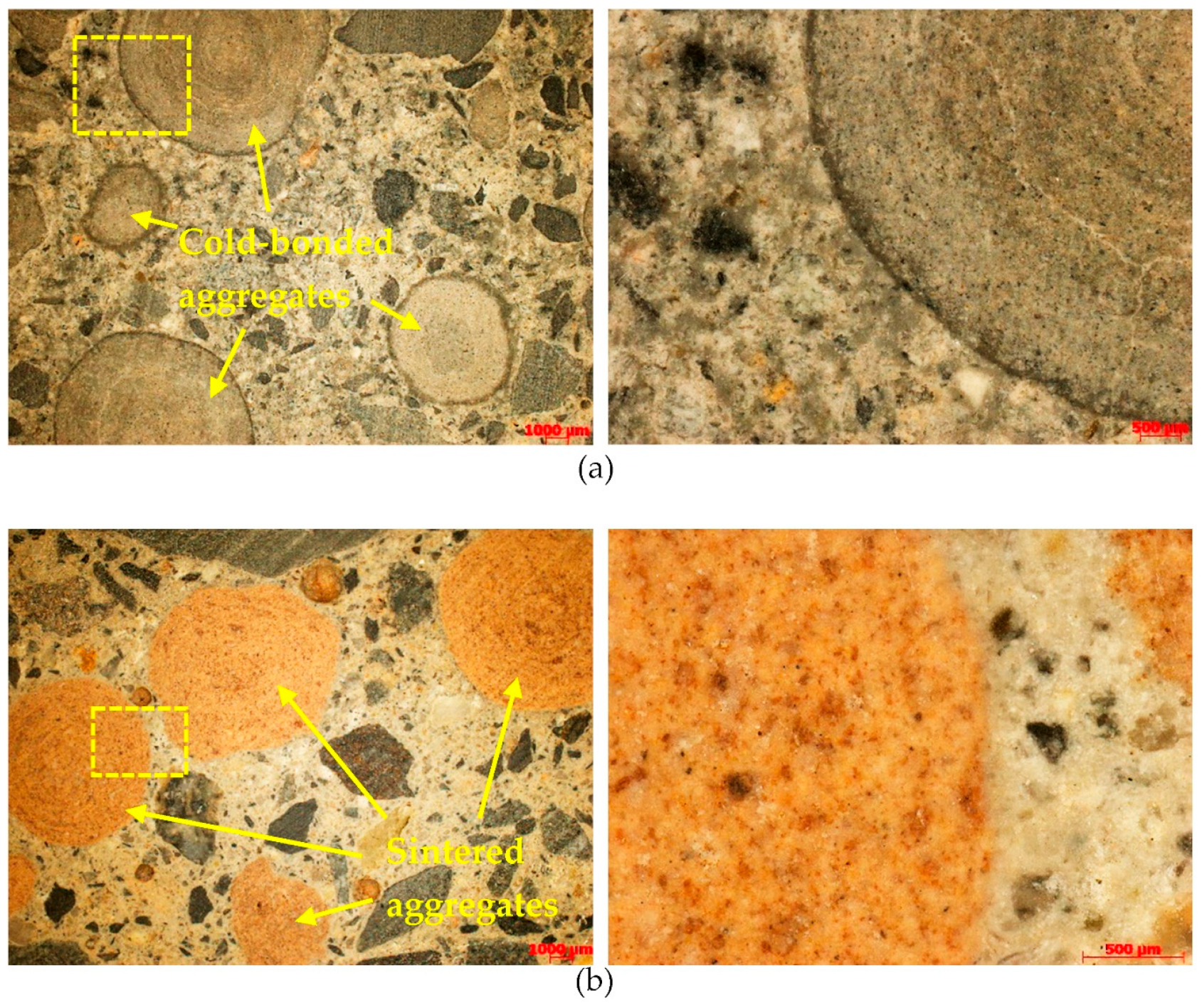 Sustainability 14 04205 g010