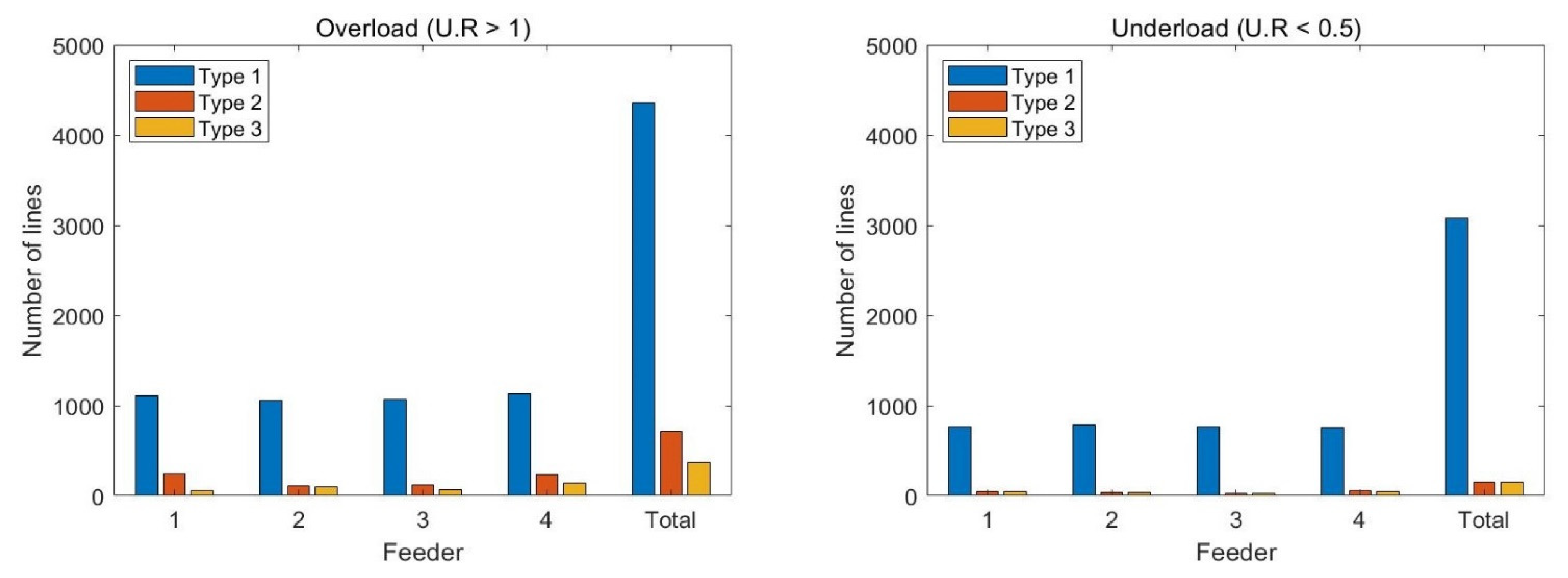 Sustainability 14 04208 g012
