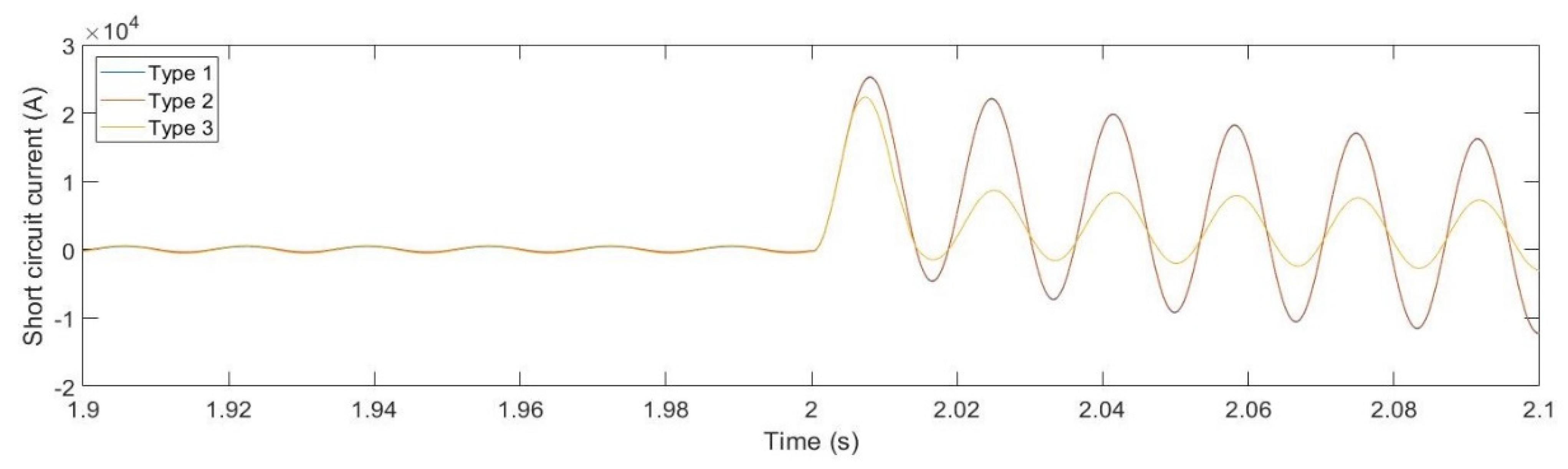Sustainability 14 04208 g016