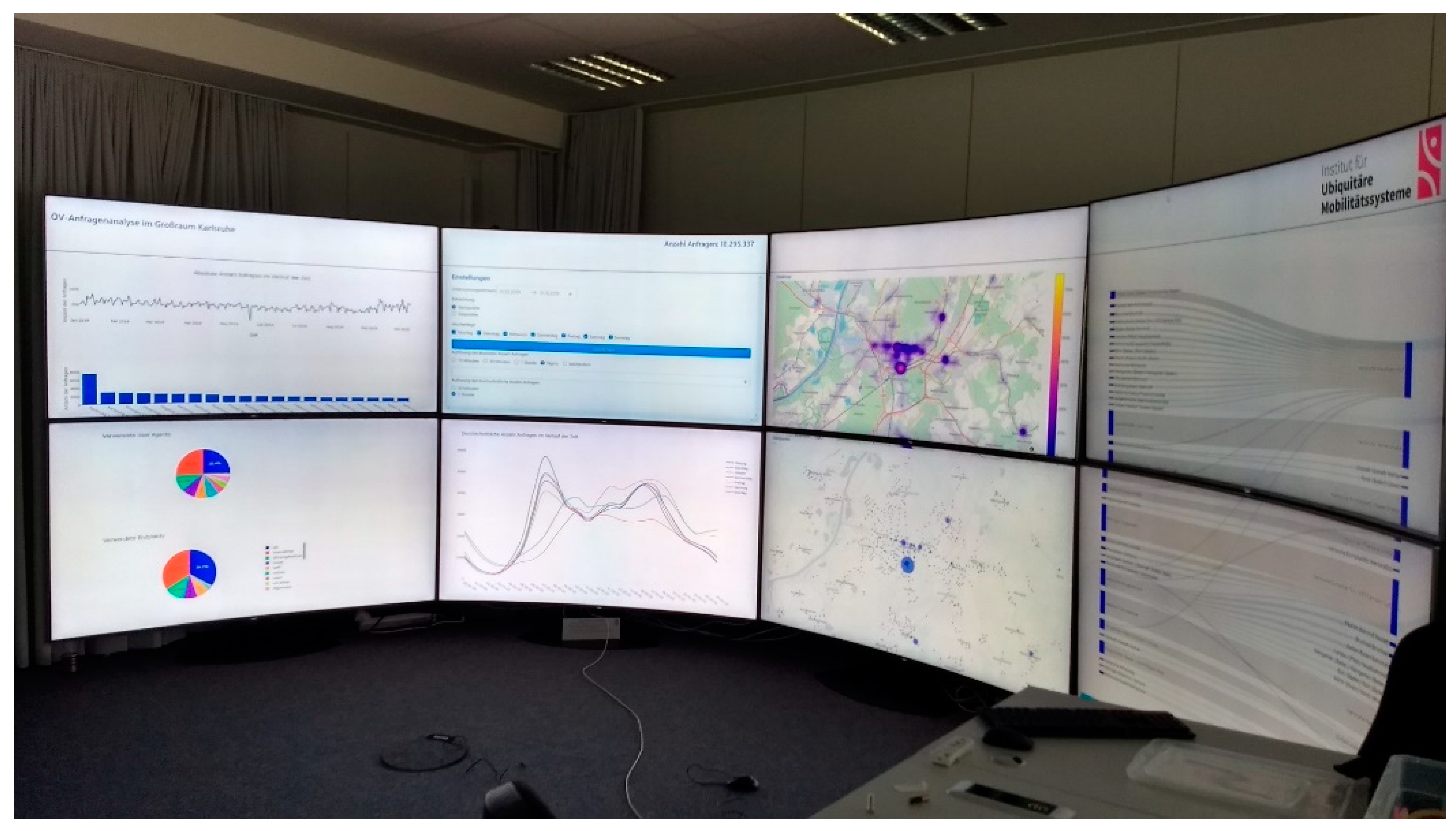 Sustainability 14 04211 g005 550